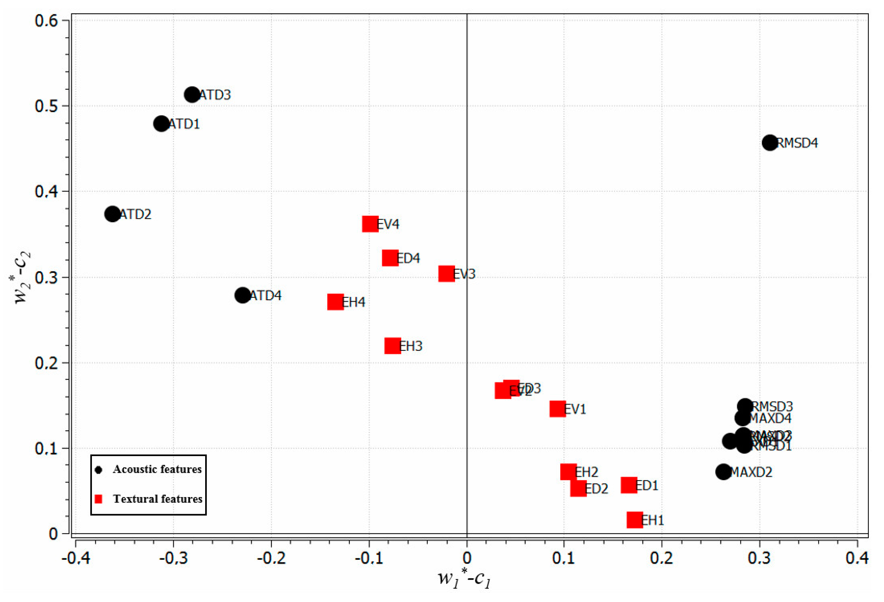 Metals 07 00305 g008 550
