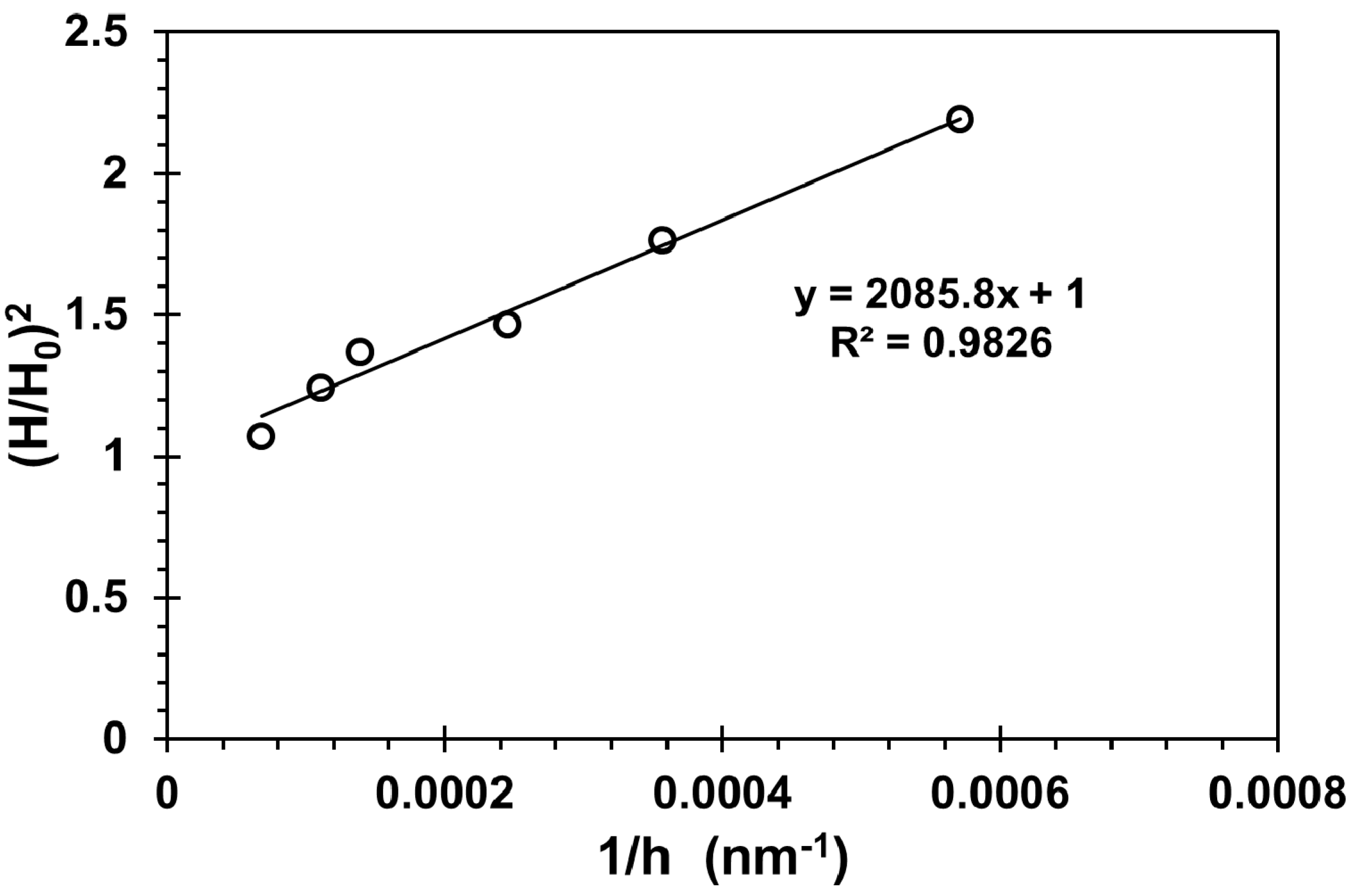 Metals 07 00306 g003 550