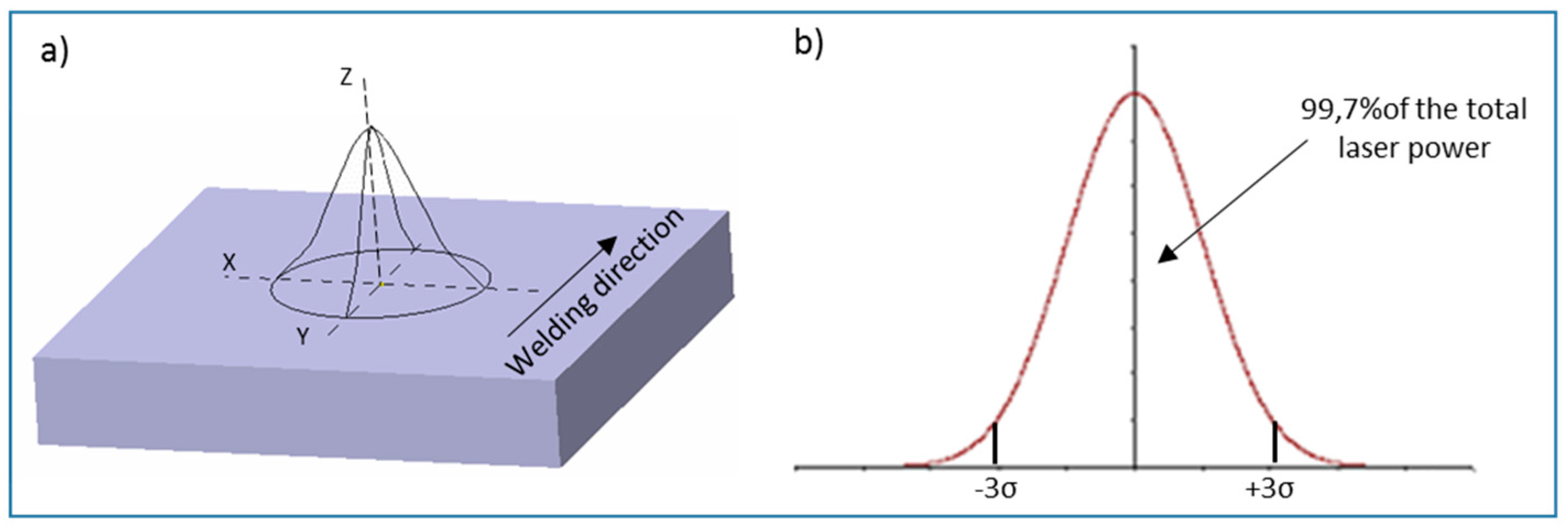 Metals 07 00307 g003