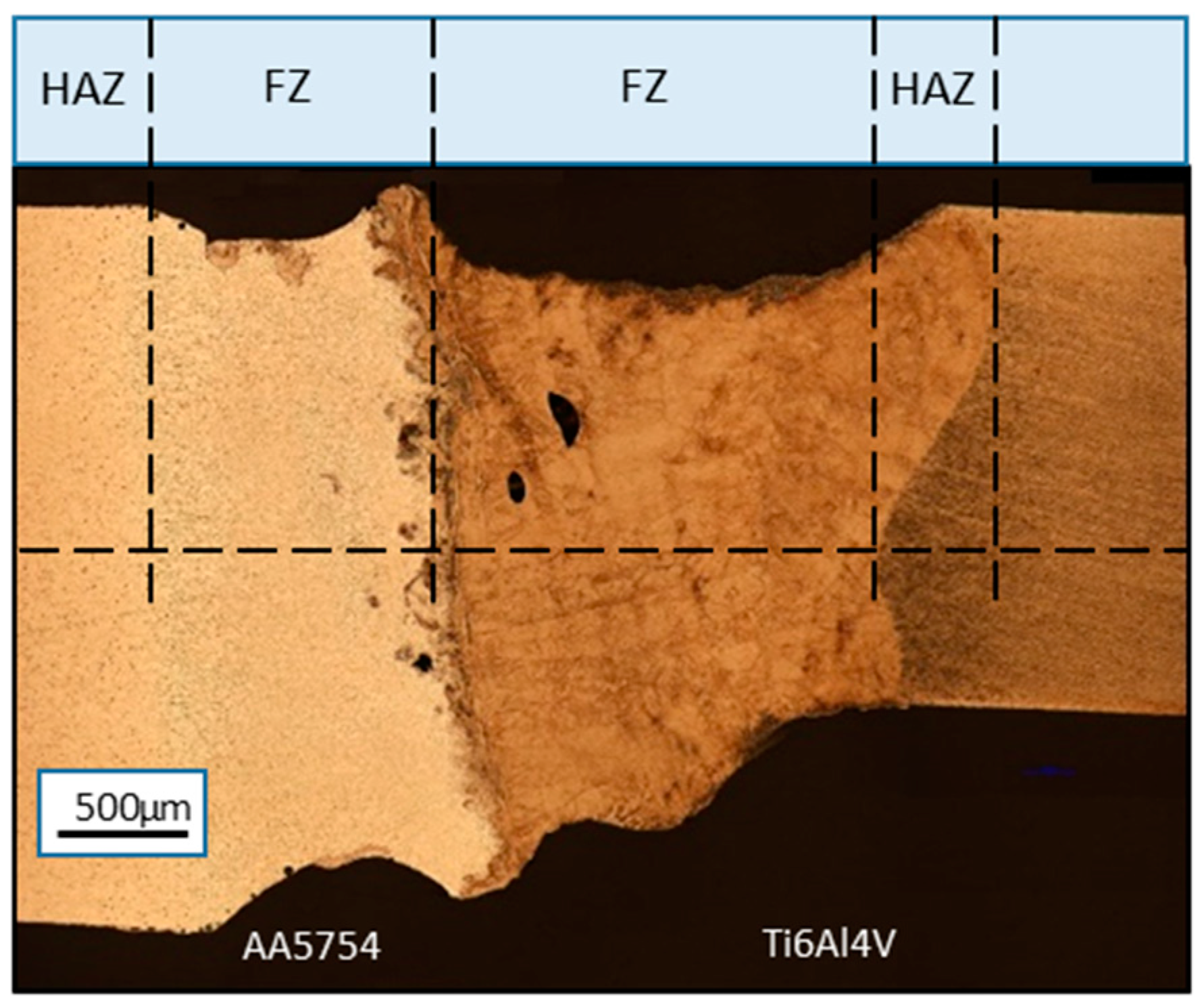 Metals 07 00307 g006