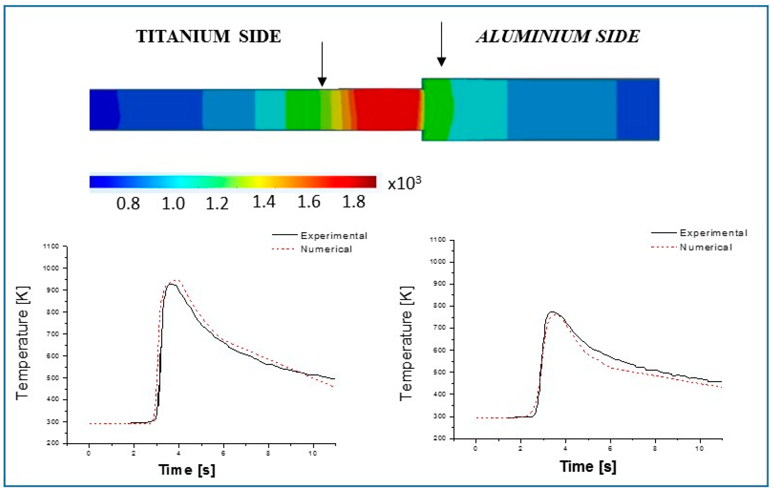 Metals 07 00307 g016