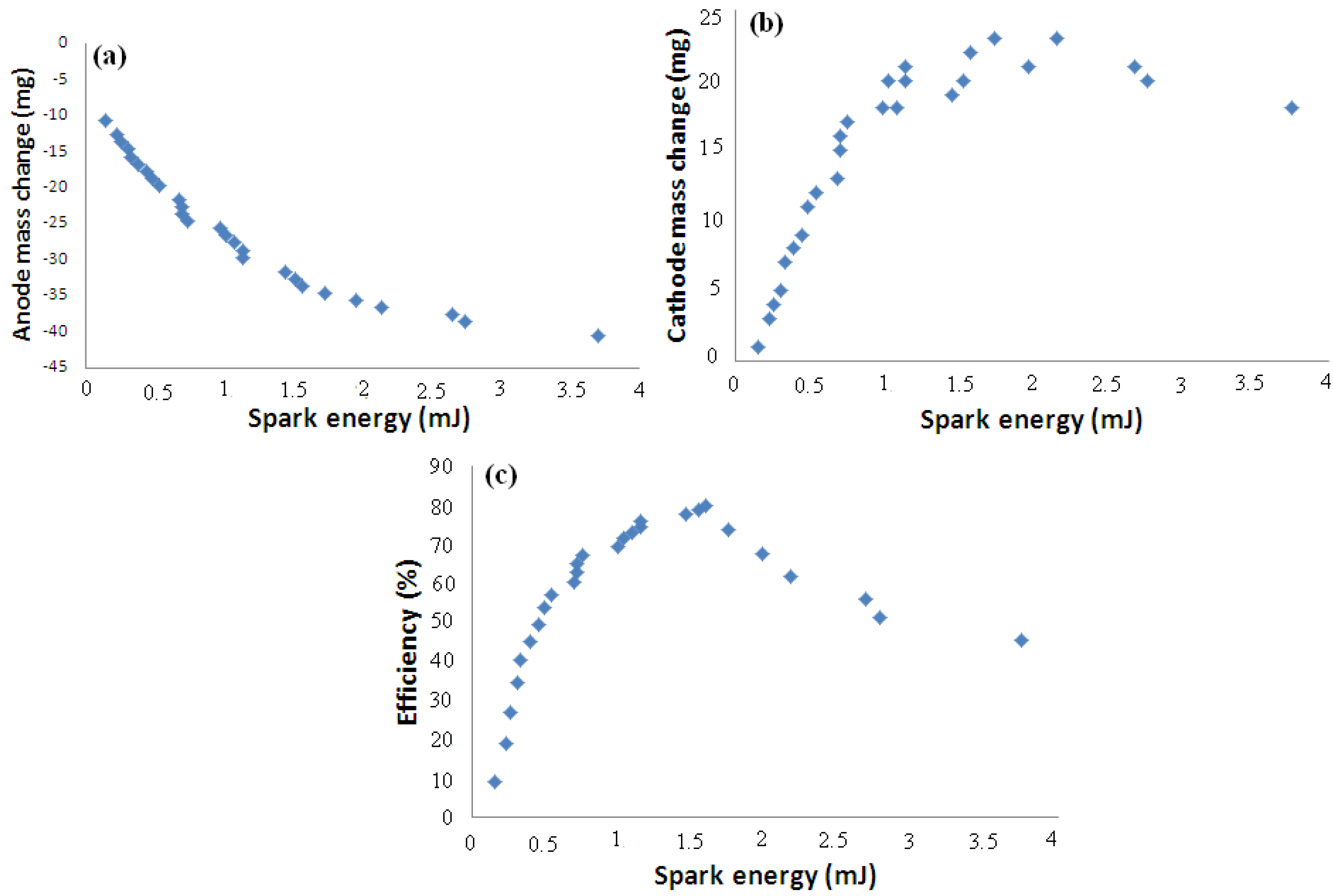 Metals 07 00308 g004 550