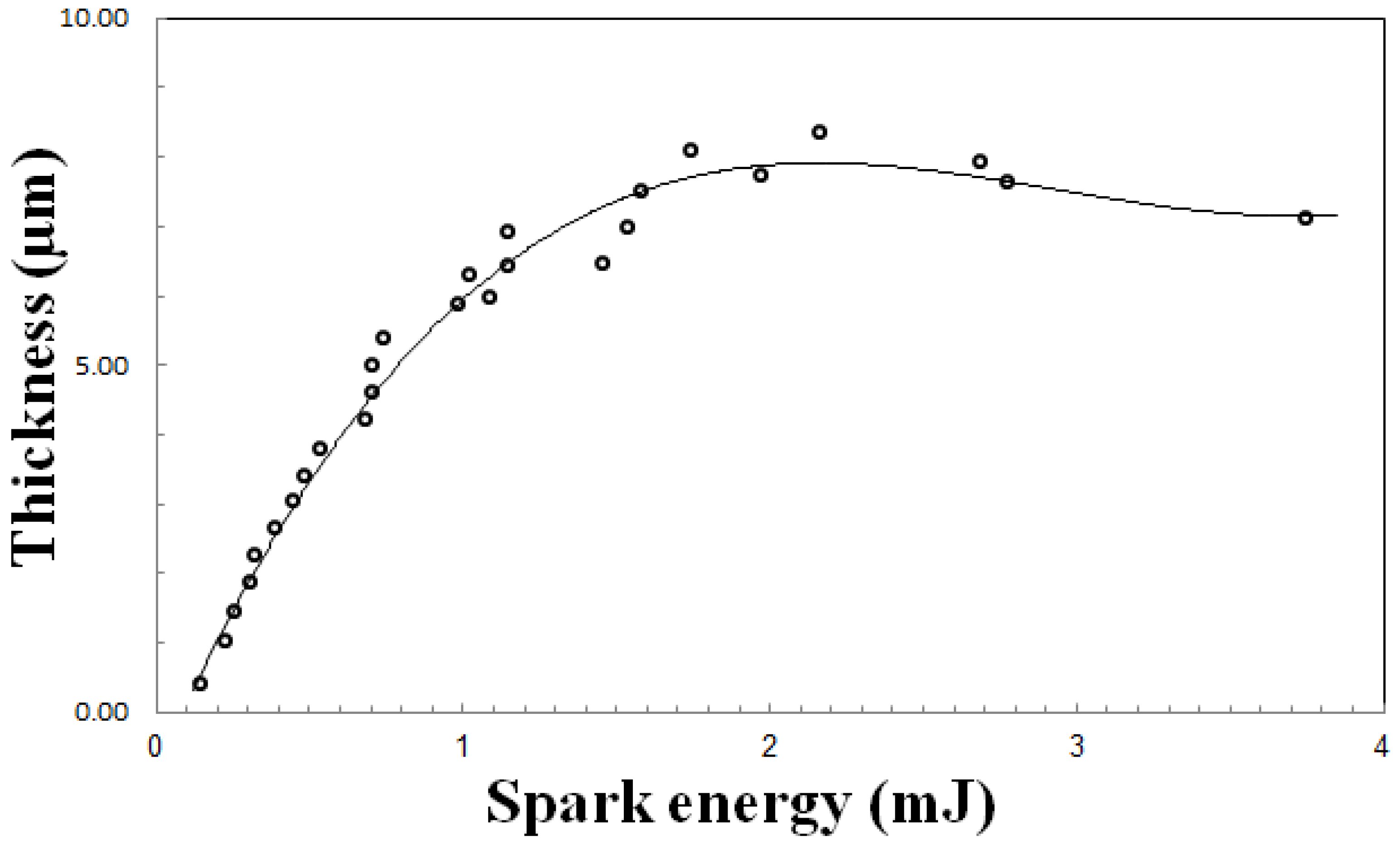 Metals 07 00308 g008 550