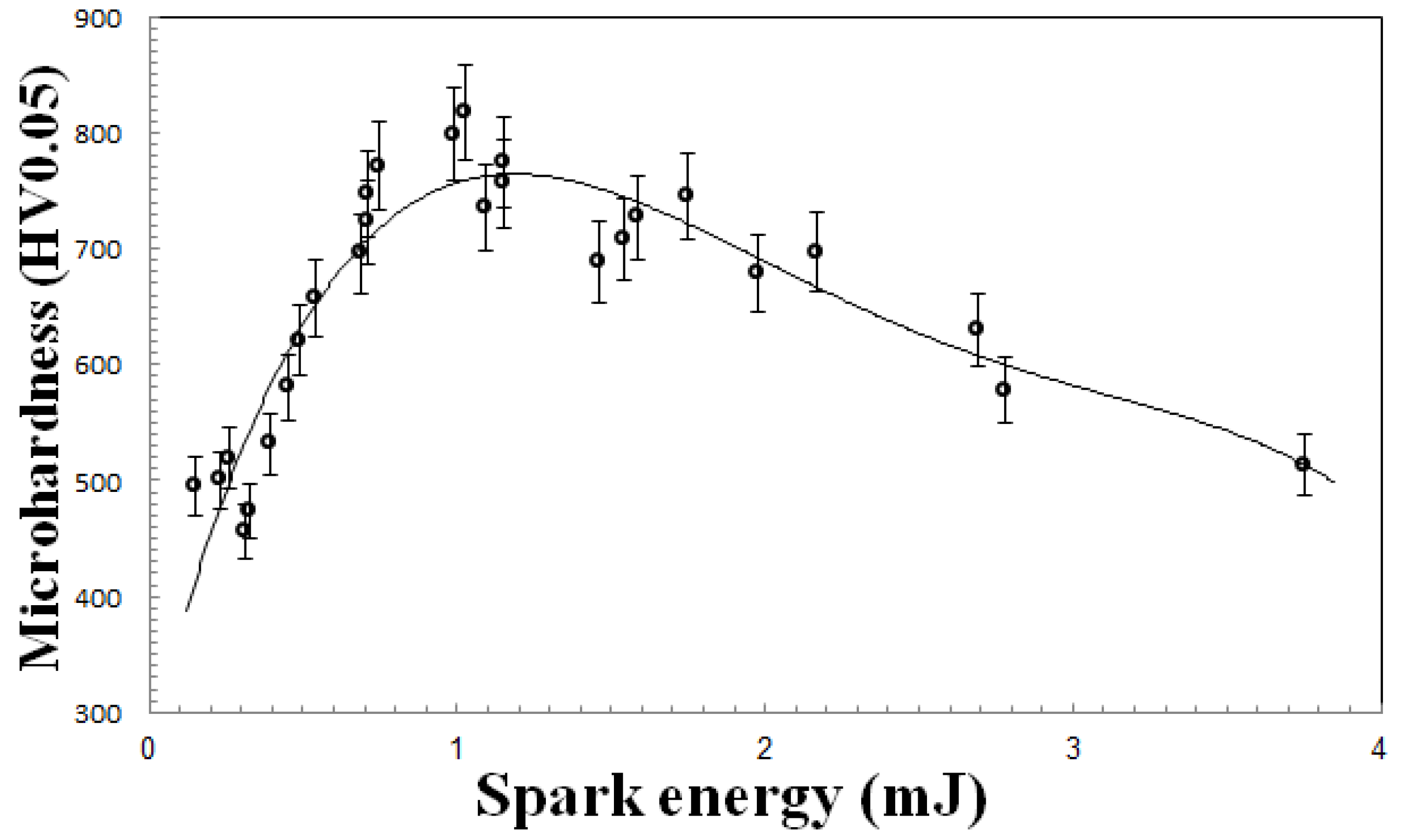 Metals 07 00308 g012 550