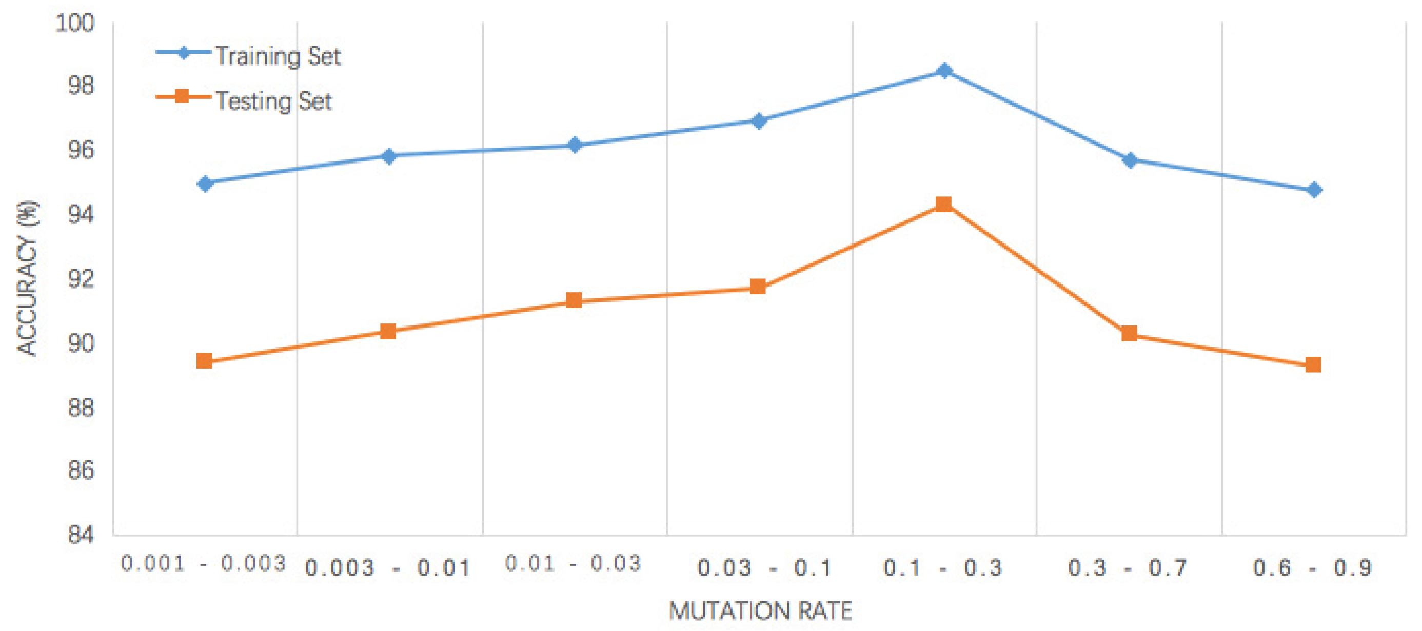 Metals 07 00311 g004 550