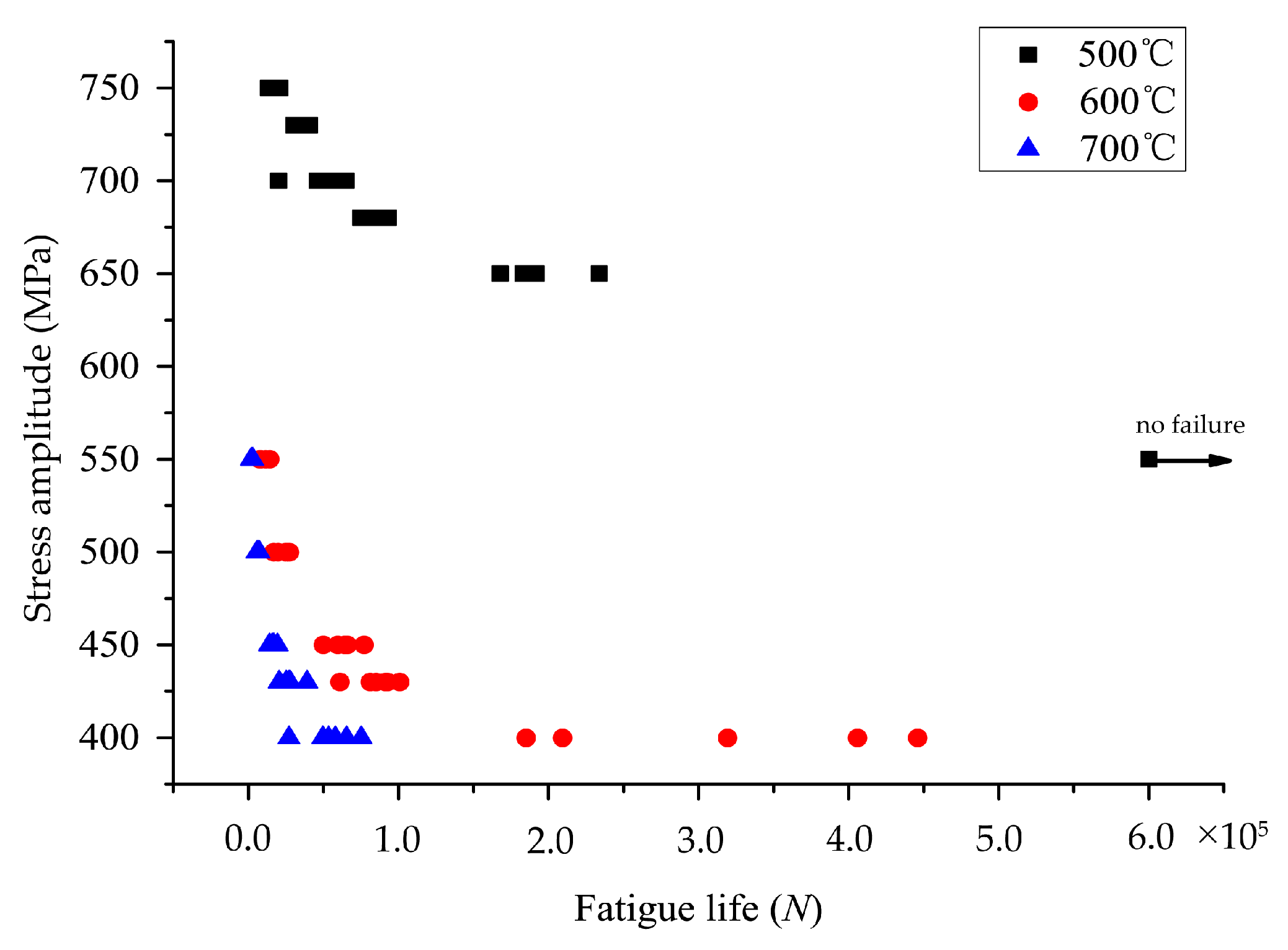 Metals 07 00312 g003