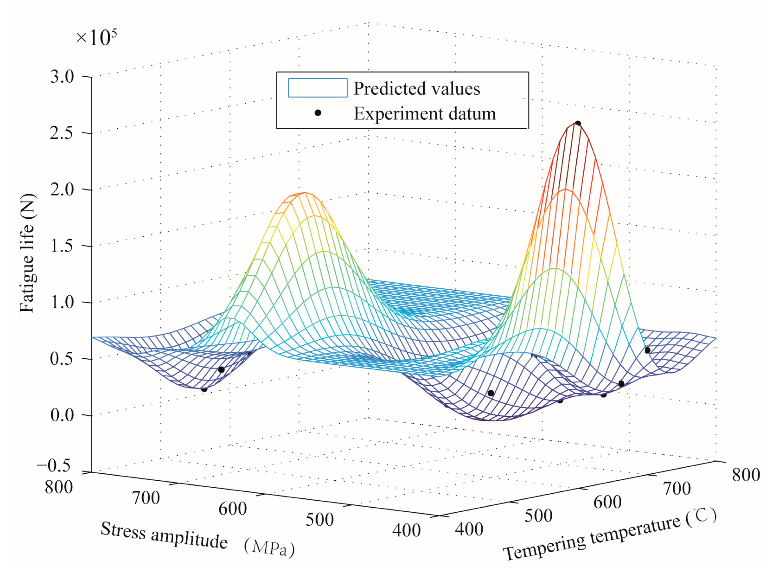 Metals 07 00312 g008
