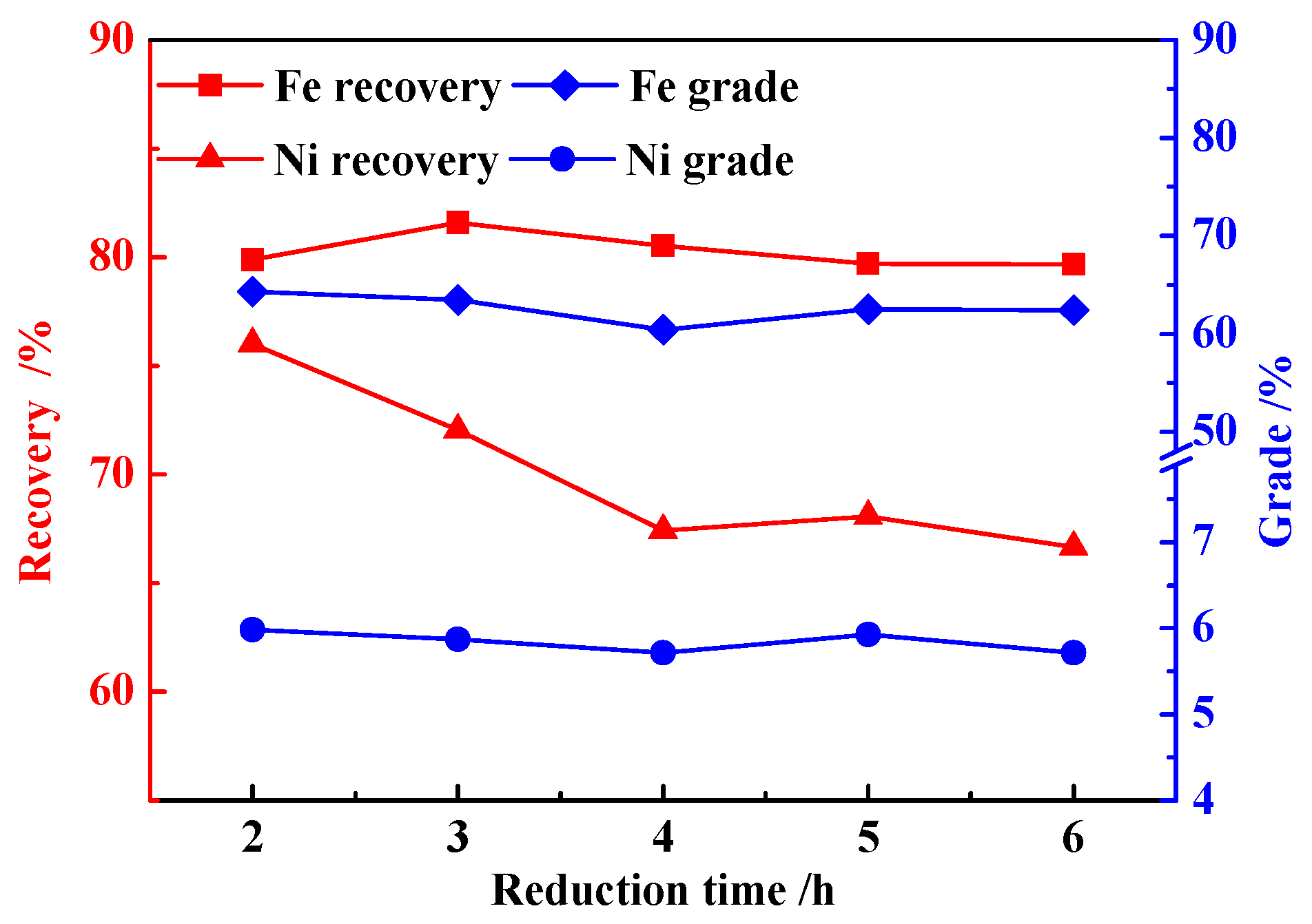 Metals 07 00313 g007