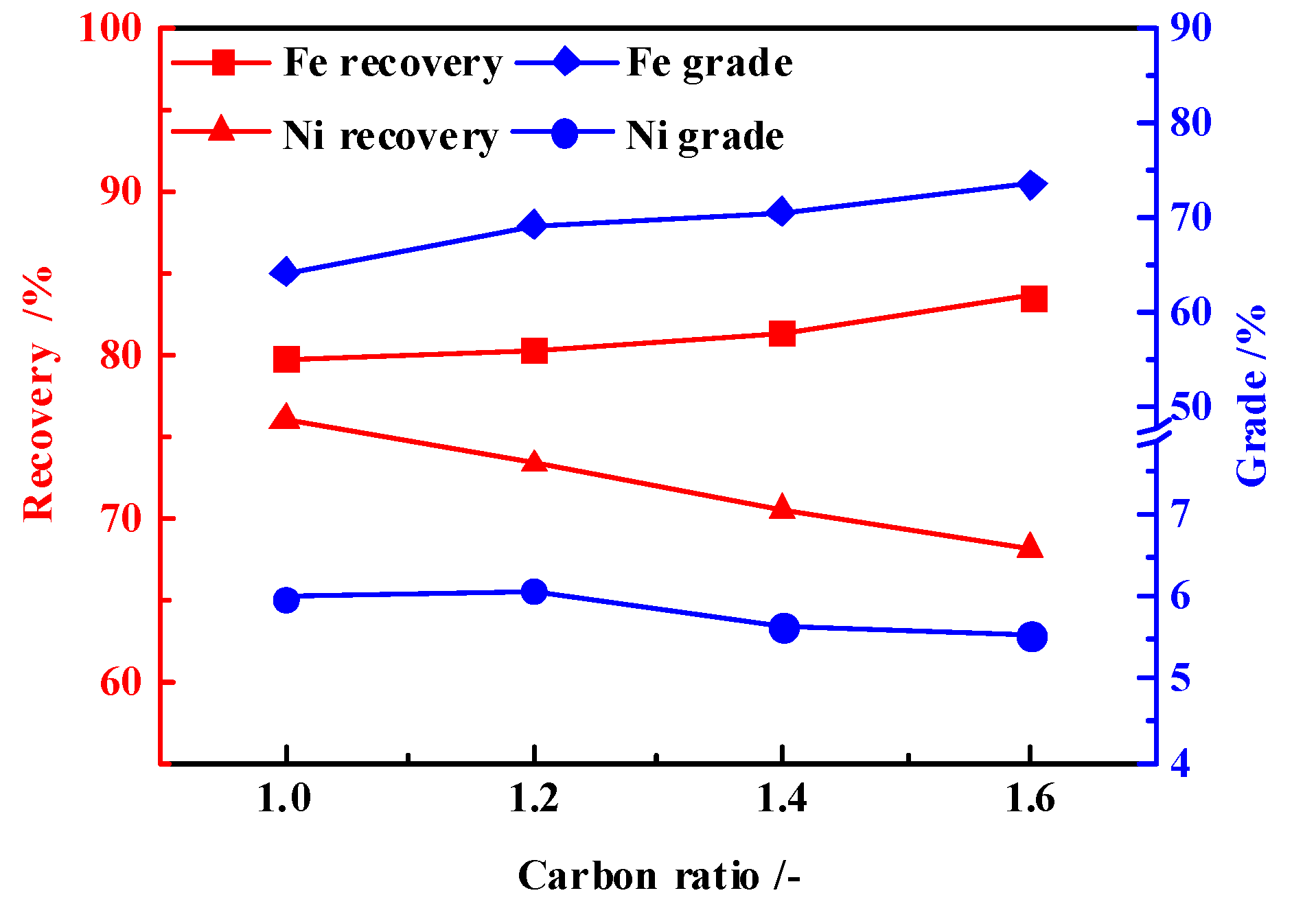 Metals 07 00313 g009