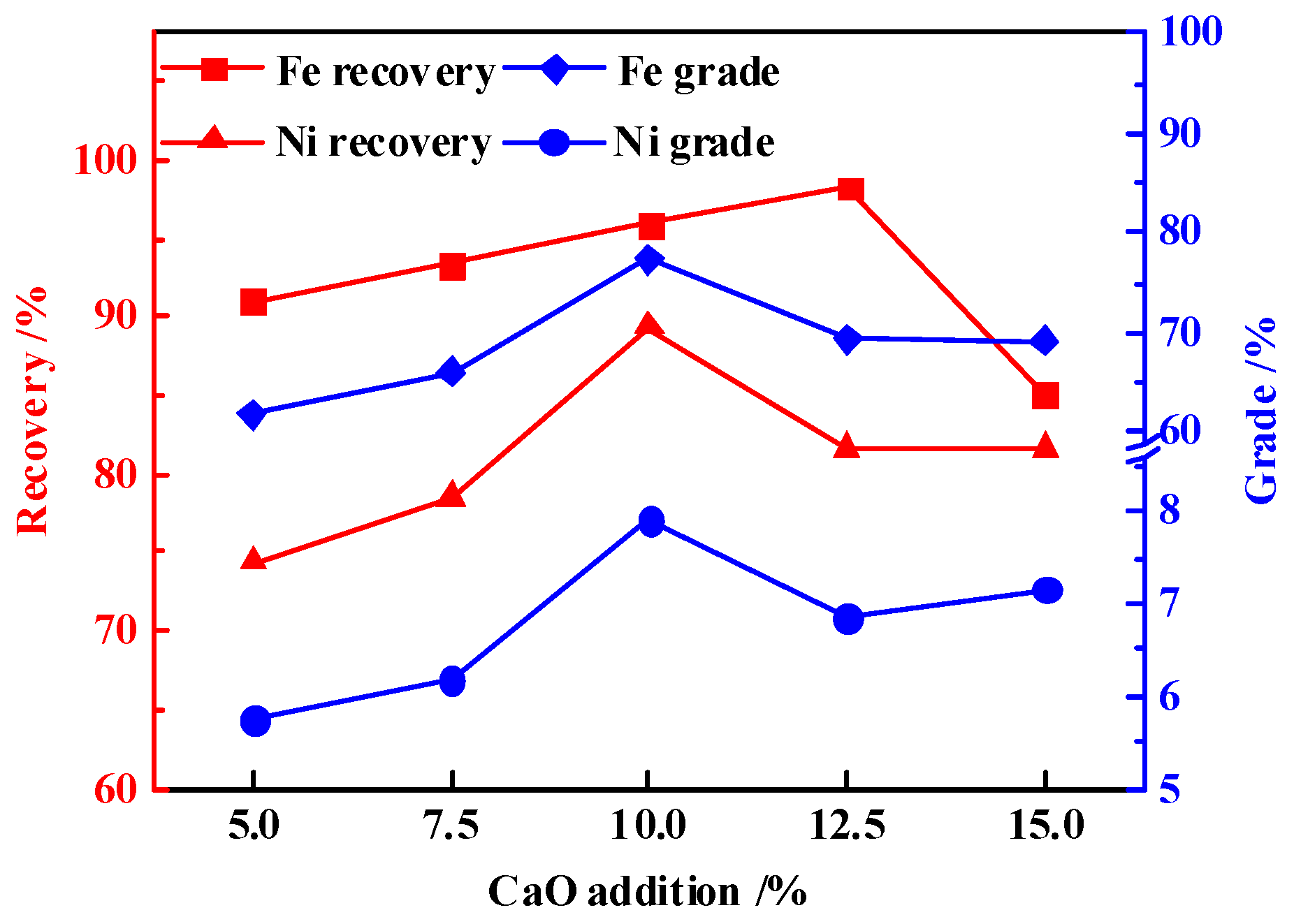 Metals 07 00313 g011