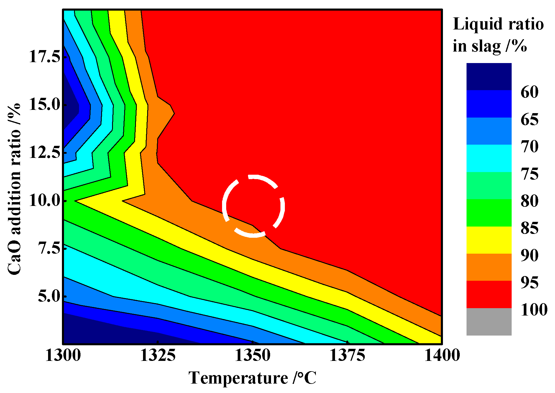 Metals 07 00313 g014