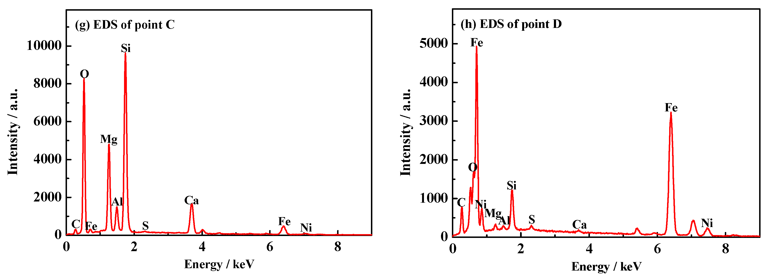 Metals 07 00313 g016b