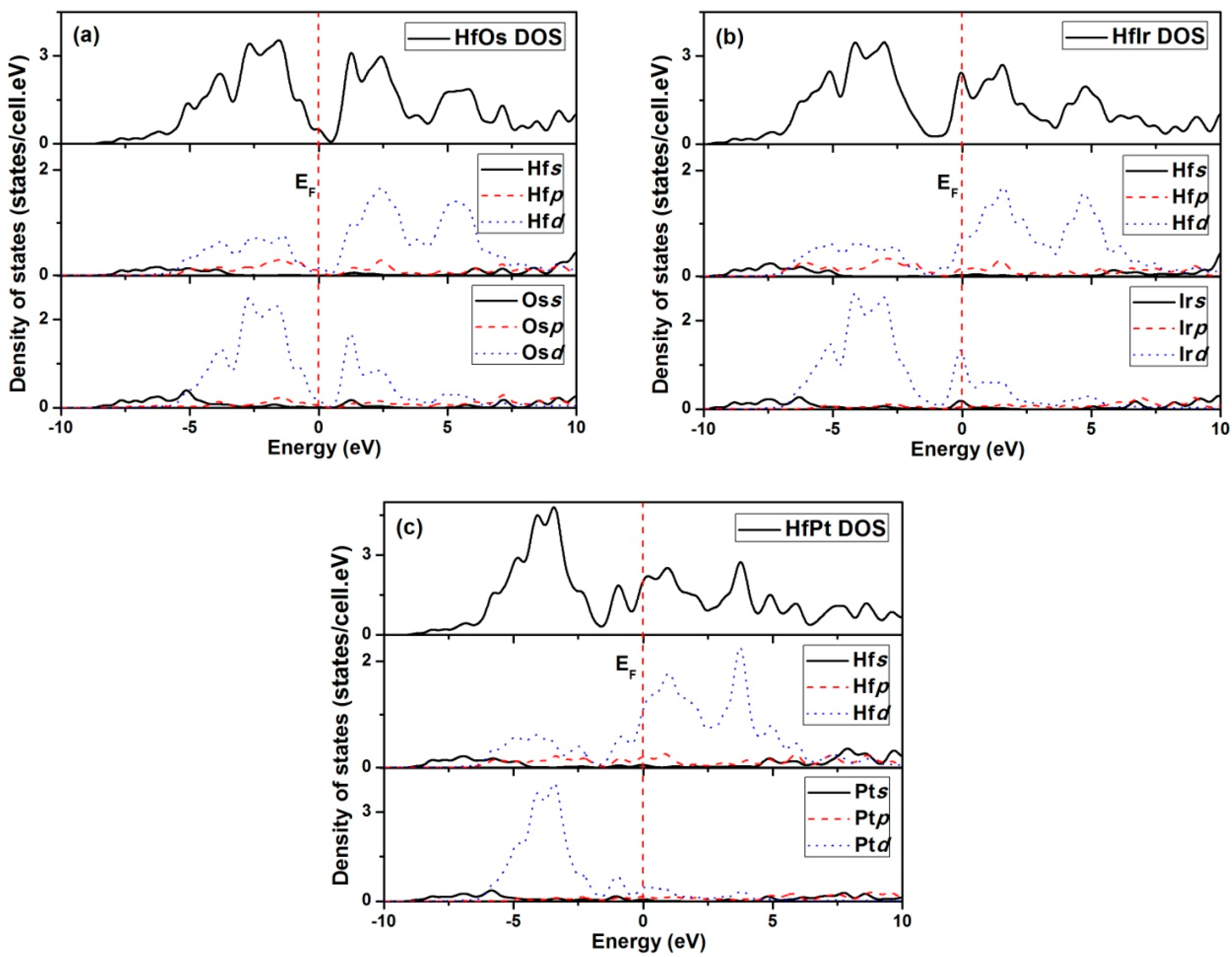 Metals 07 00317 g002