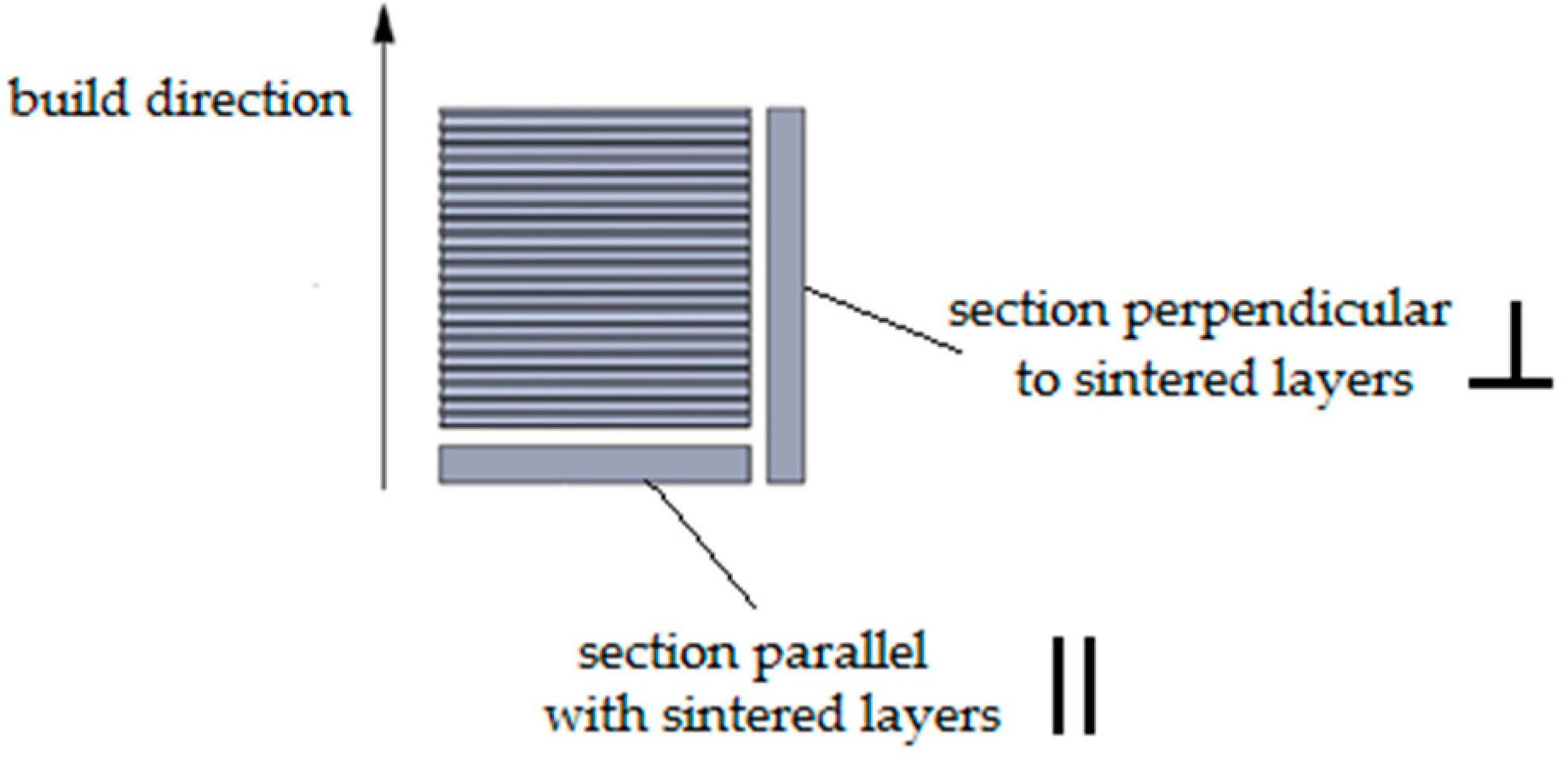 Metals 07 00318 g004 550