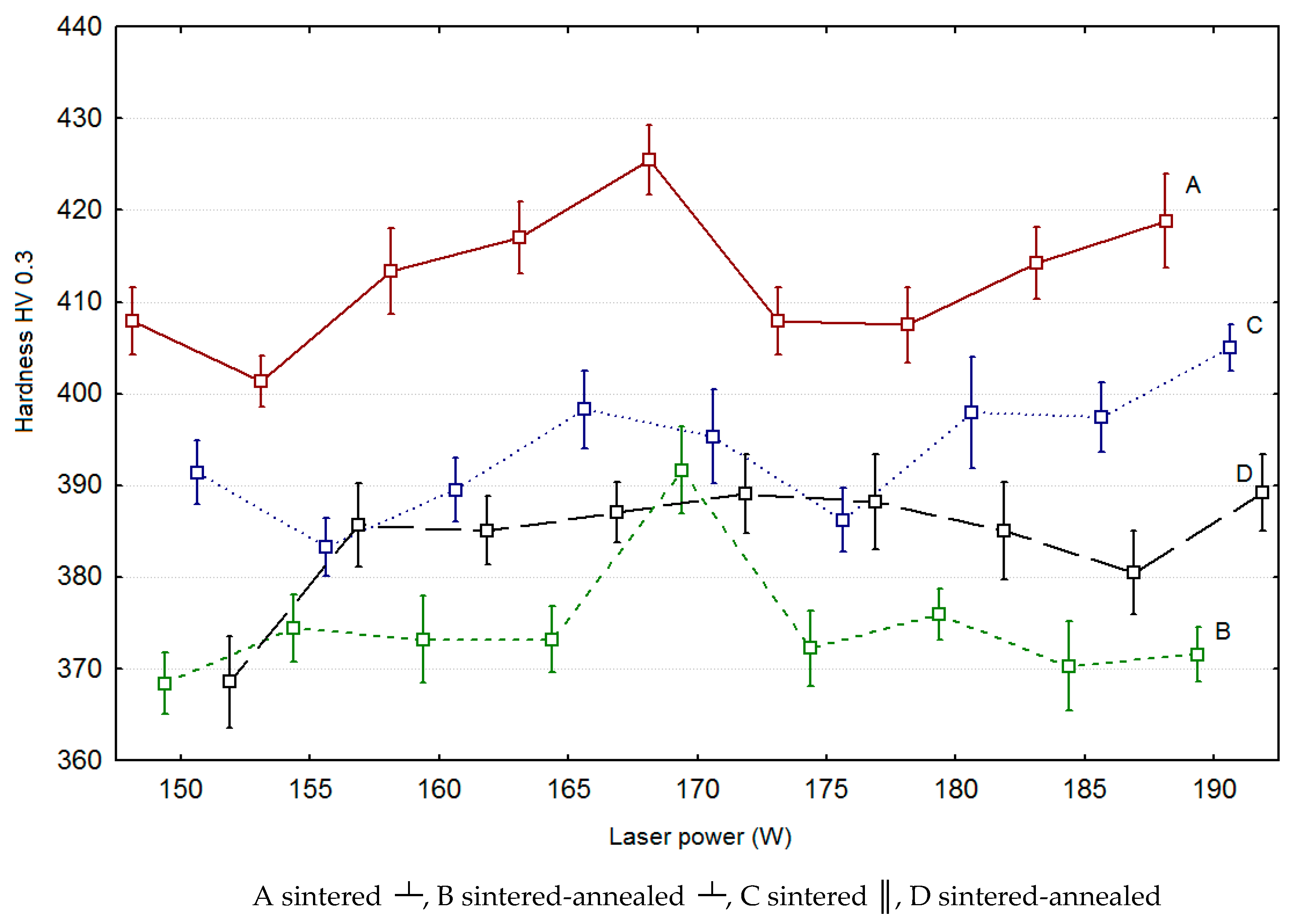 Metals 07 00318 g007 550
