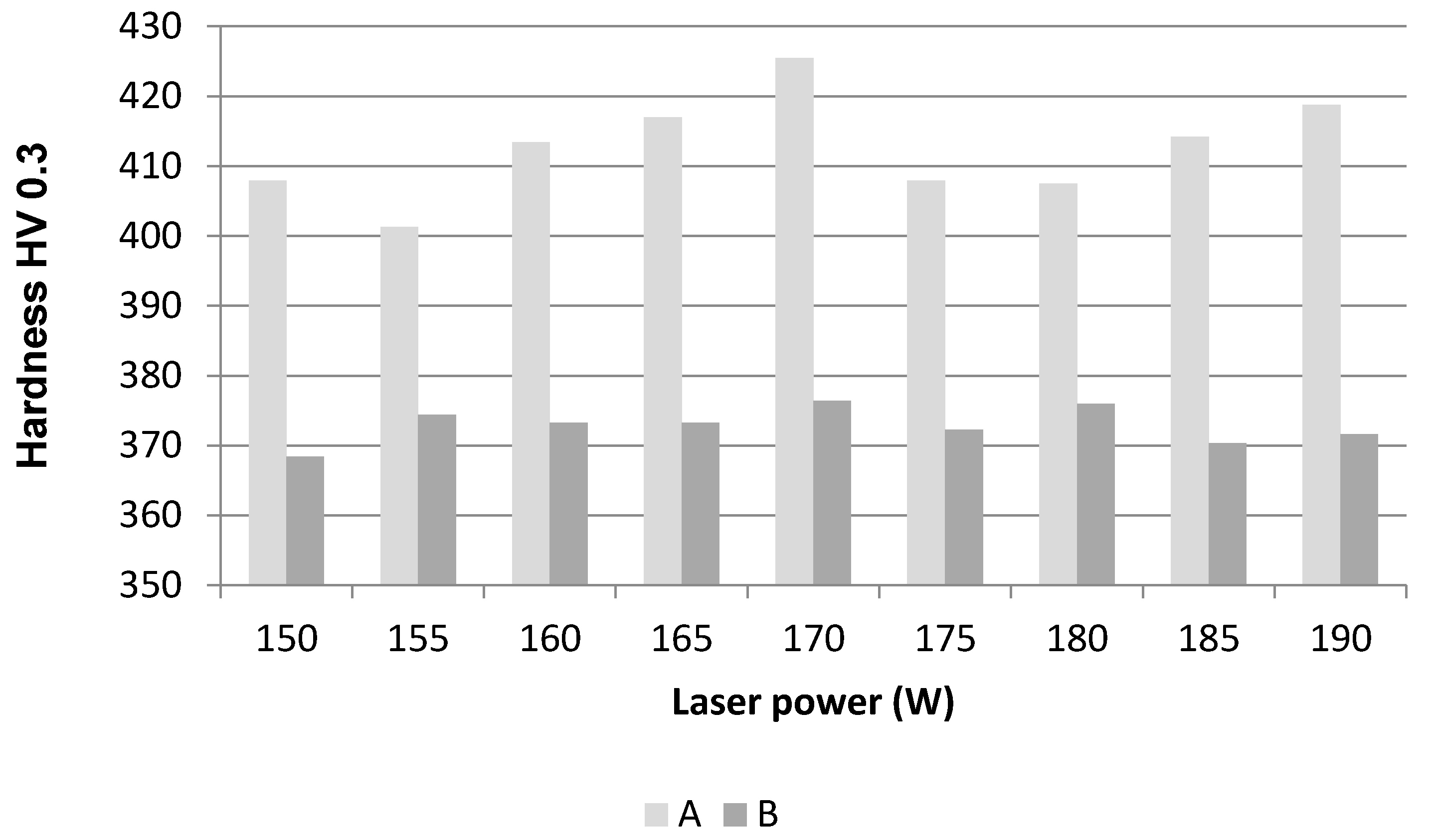 Metals 07 00318 g008 550