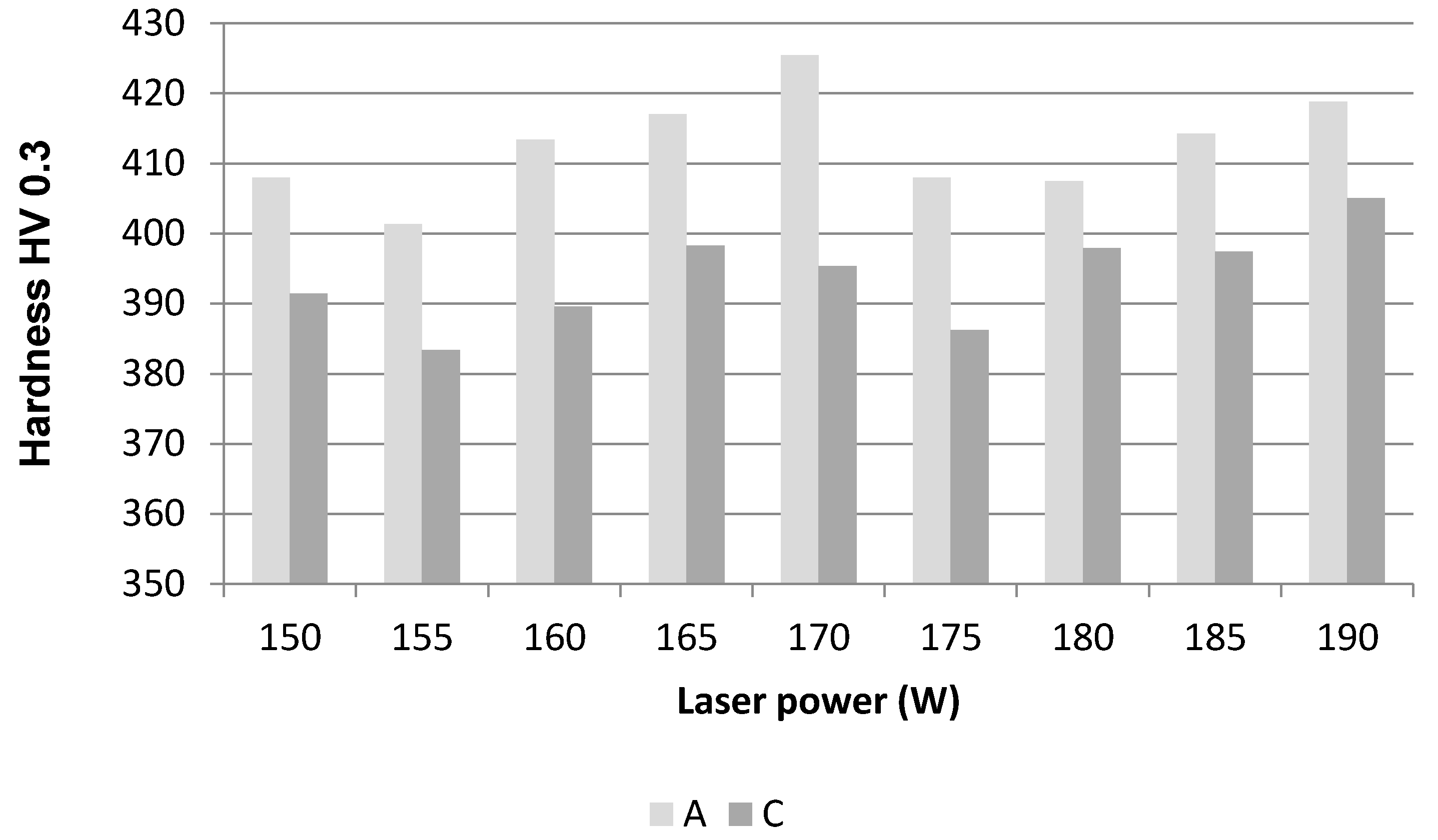 Metals 07 00318 g010 550