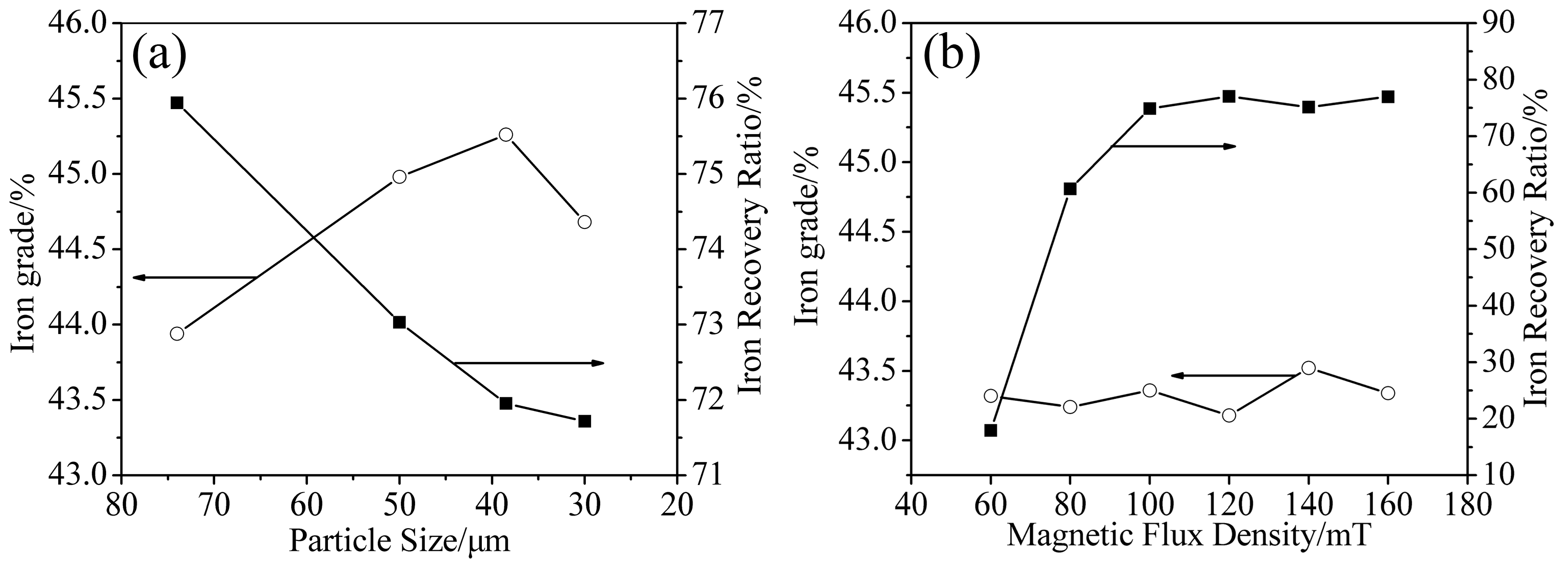 Metals 07 00321 g011