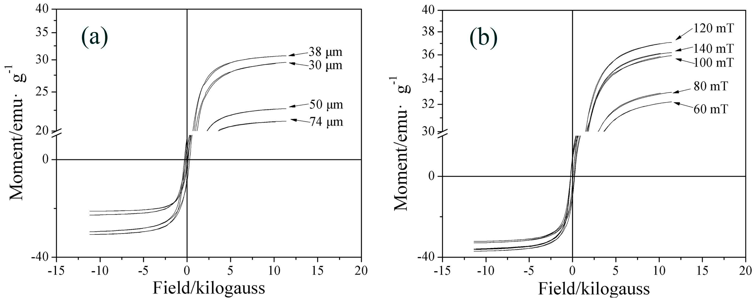 Metals 07 00321 g012