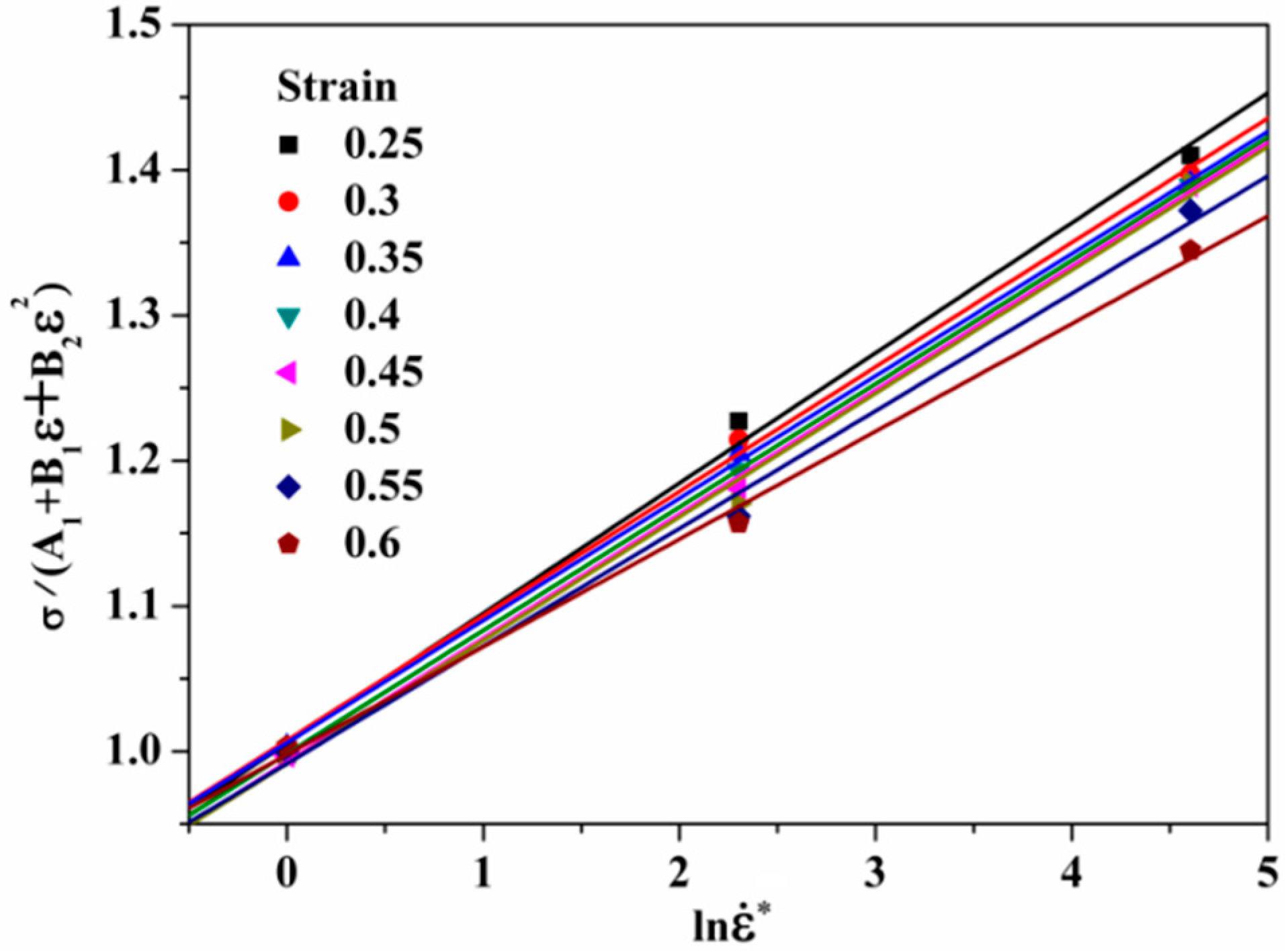 Metals 07 00337 g003 Metals 07 00337 g003