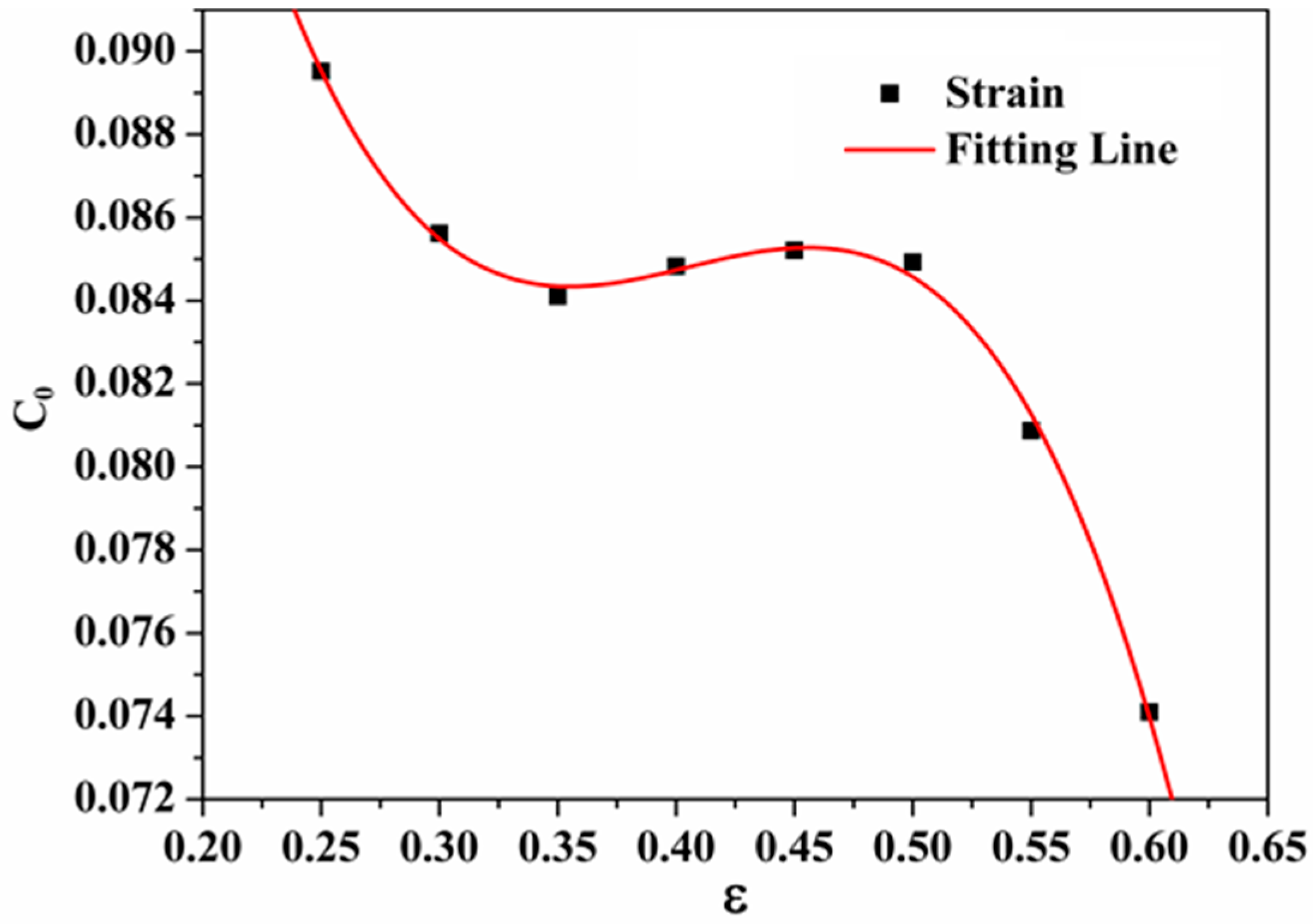 Metals 07 00337 g004 Metals 07 00337 g004