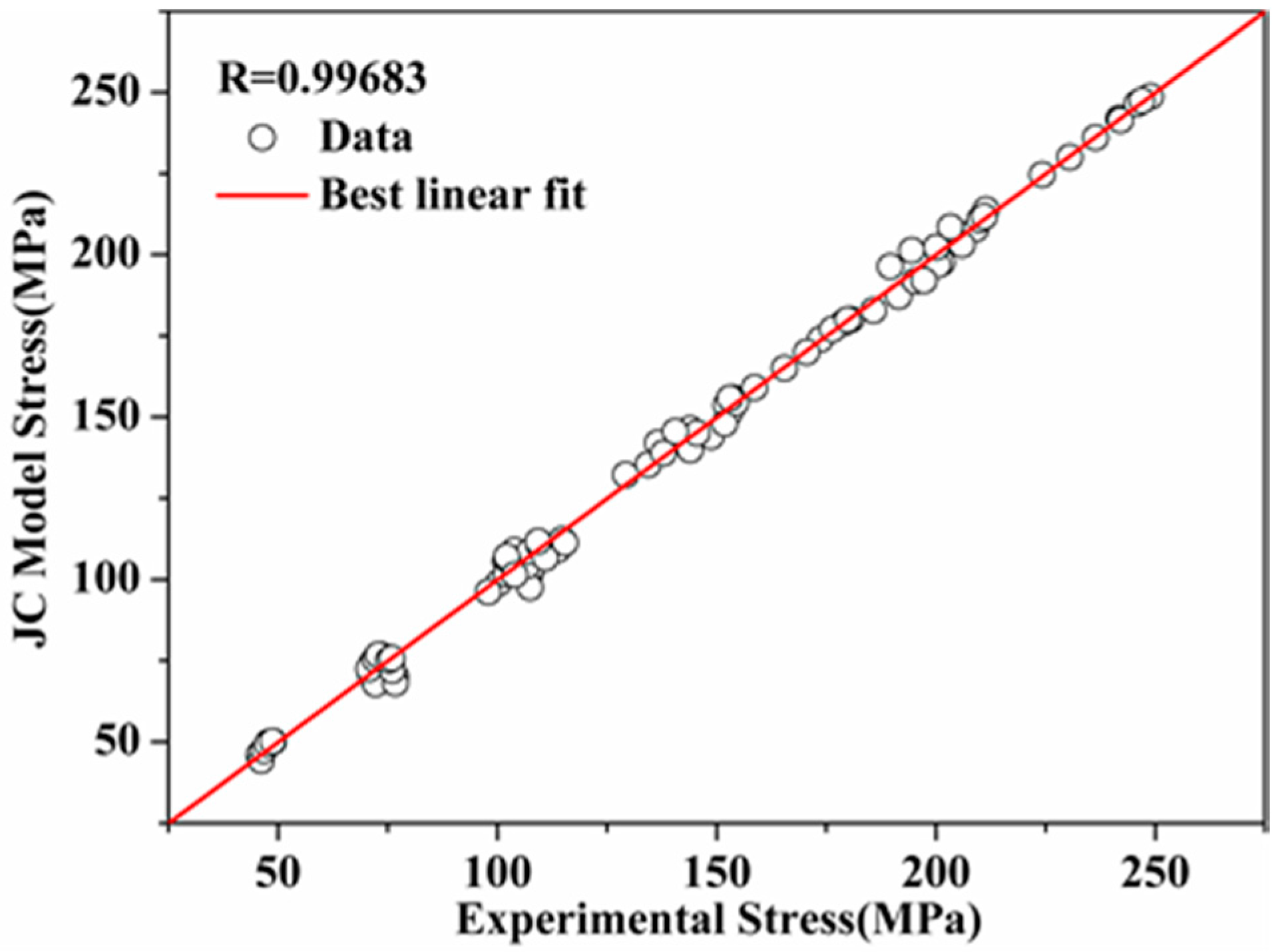 Metals 07 00337 g008 Metals 07 00337 g008