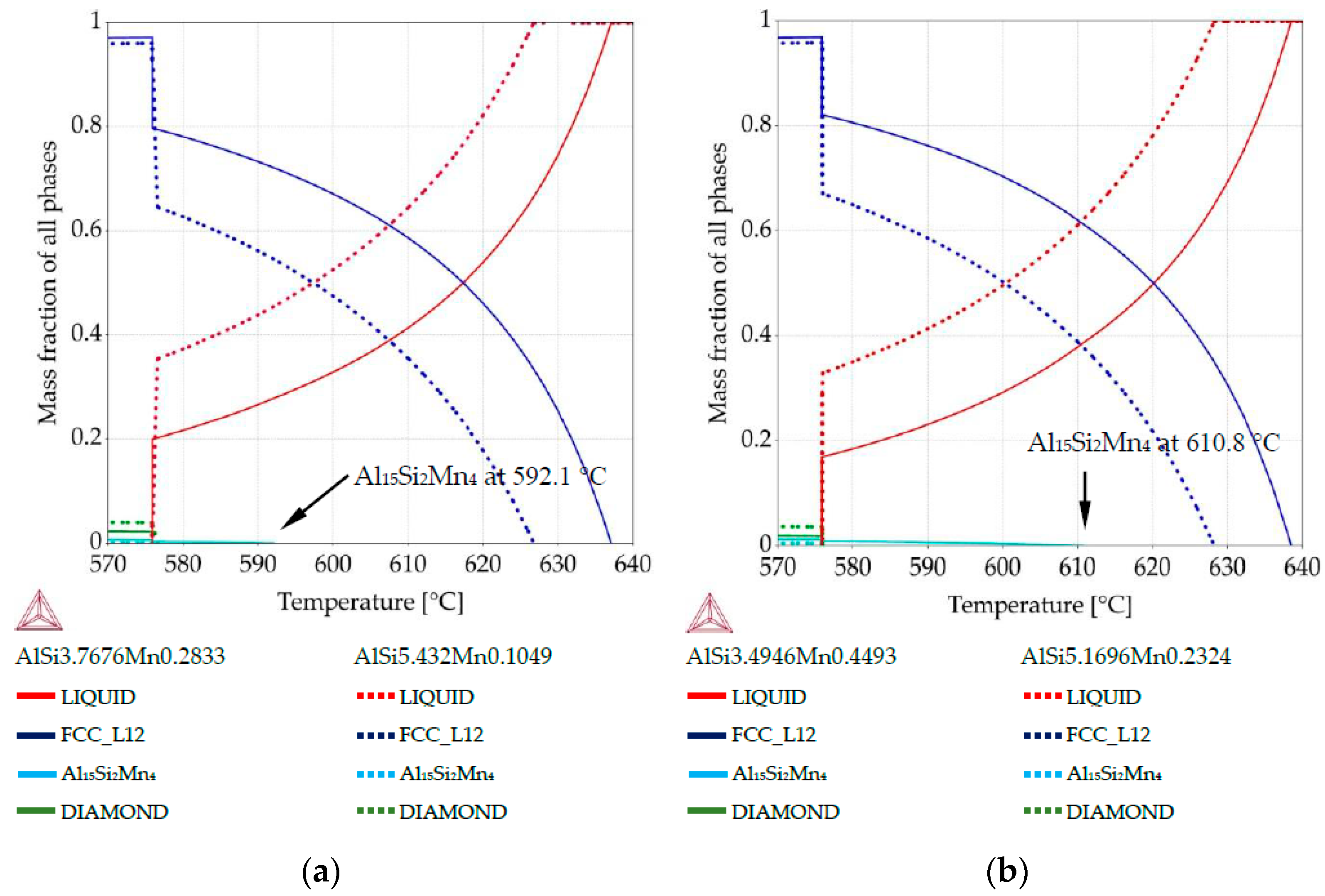 Metals 07 00363 g006 550
