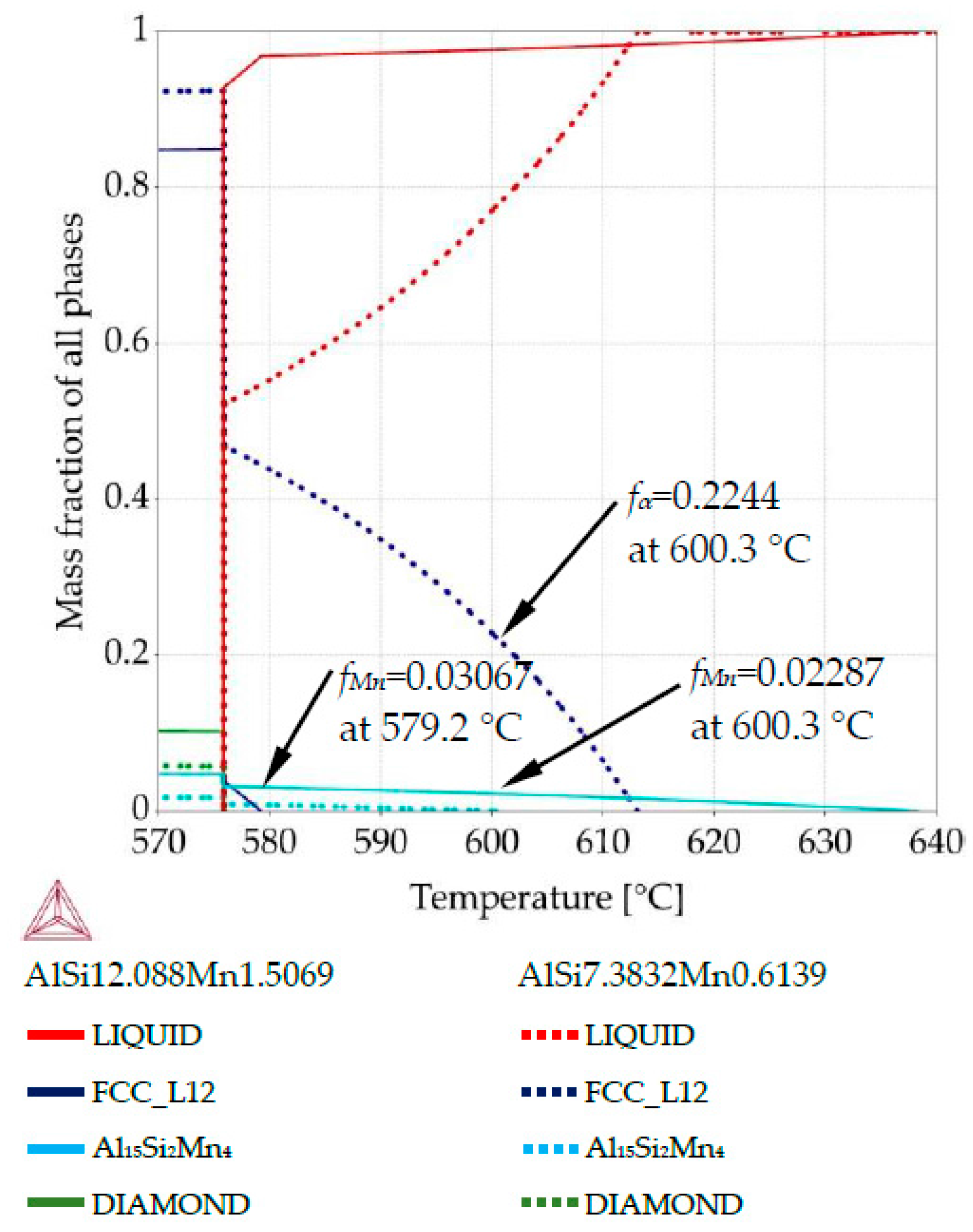 Metals 07 00363 g008 550