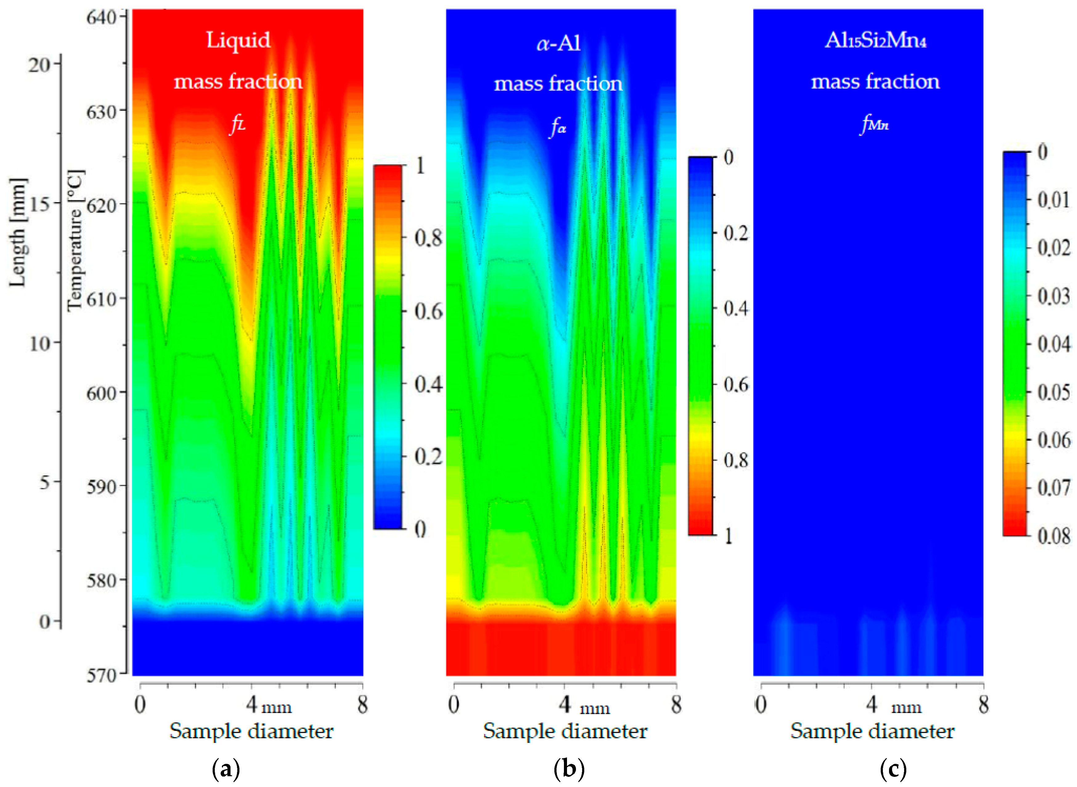 Metals 07 00363 g009 550