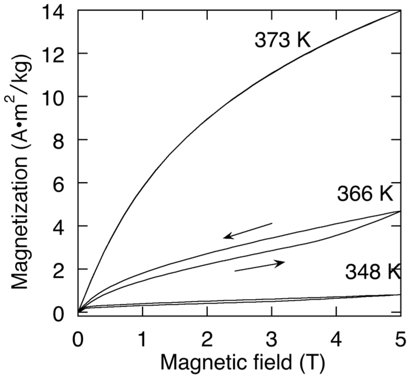 Metals 07 00364 g002