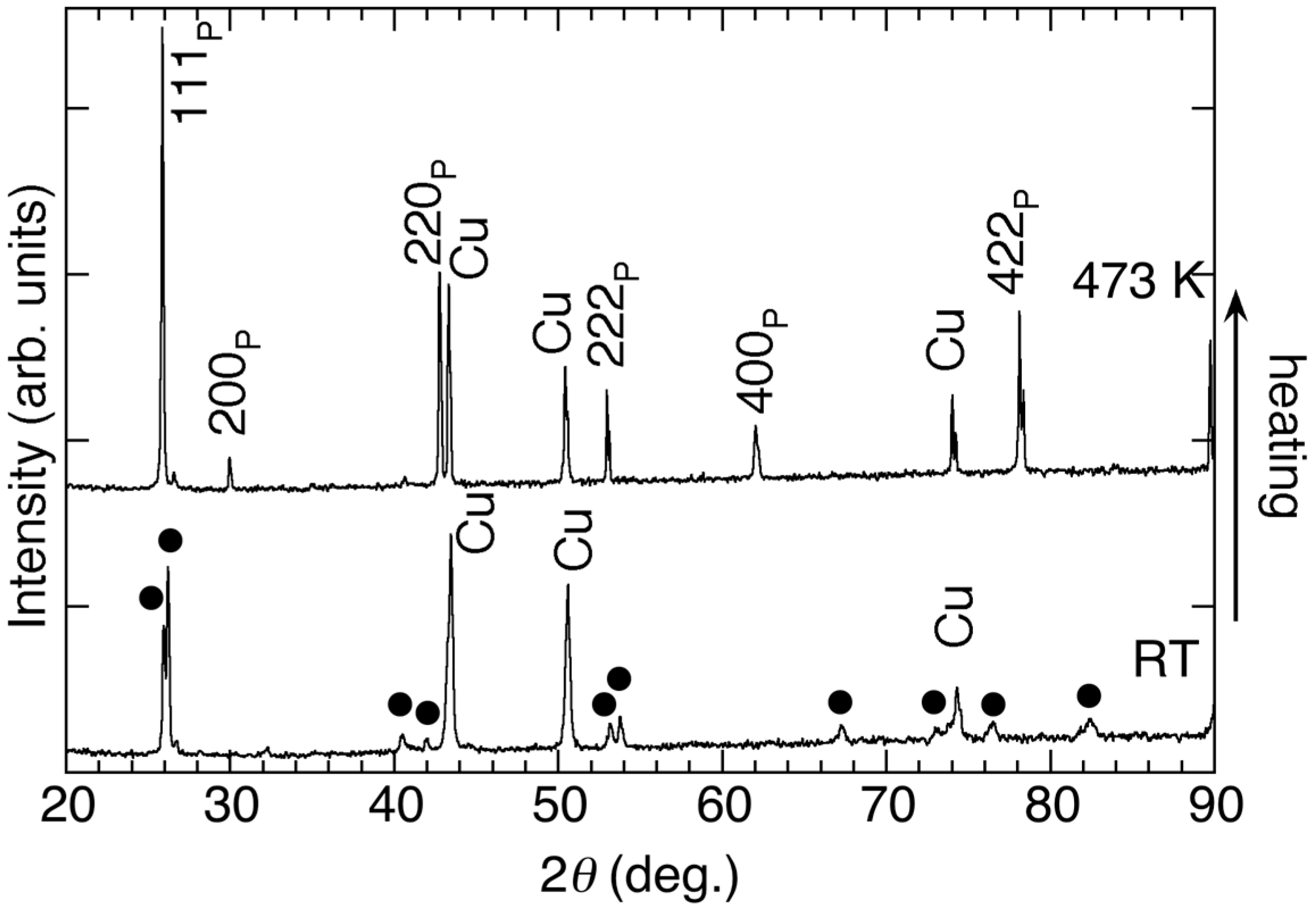 Metals 07 00364 g003
