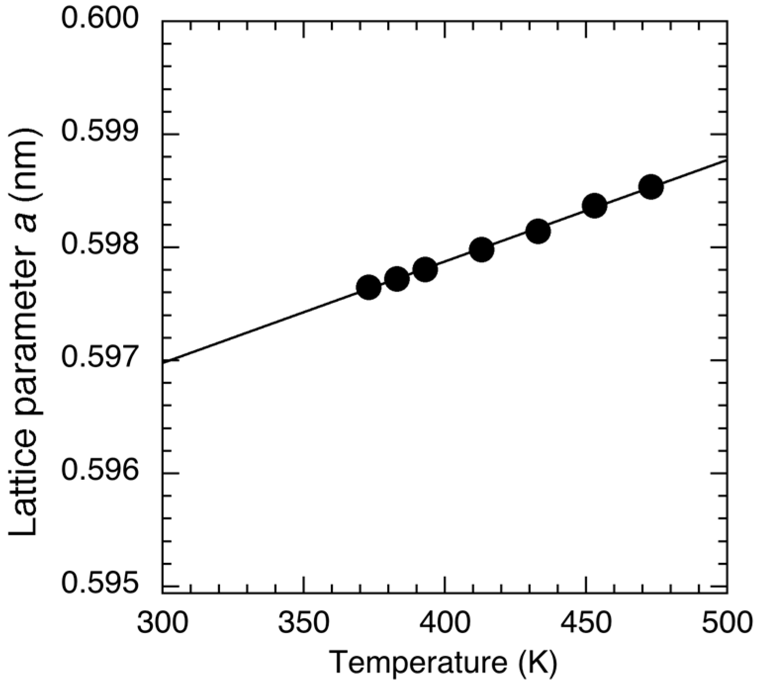 Metals 07 00364 g005