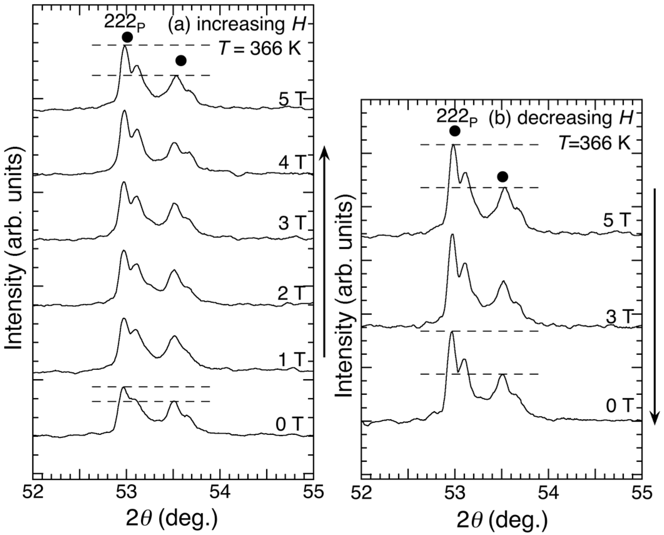 Metals 07 00364 g006