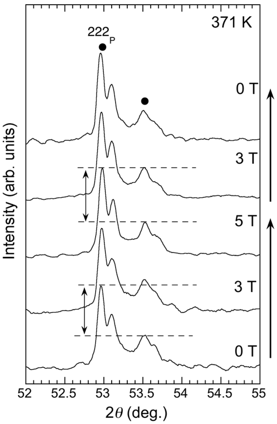 Metals 07 00364 g007