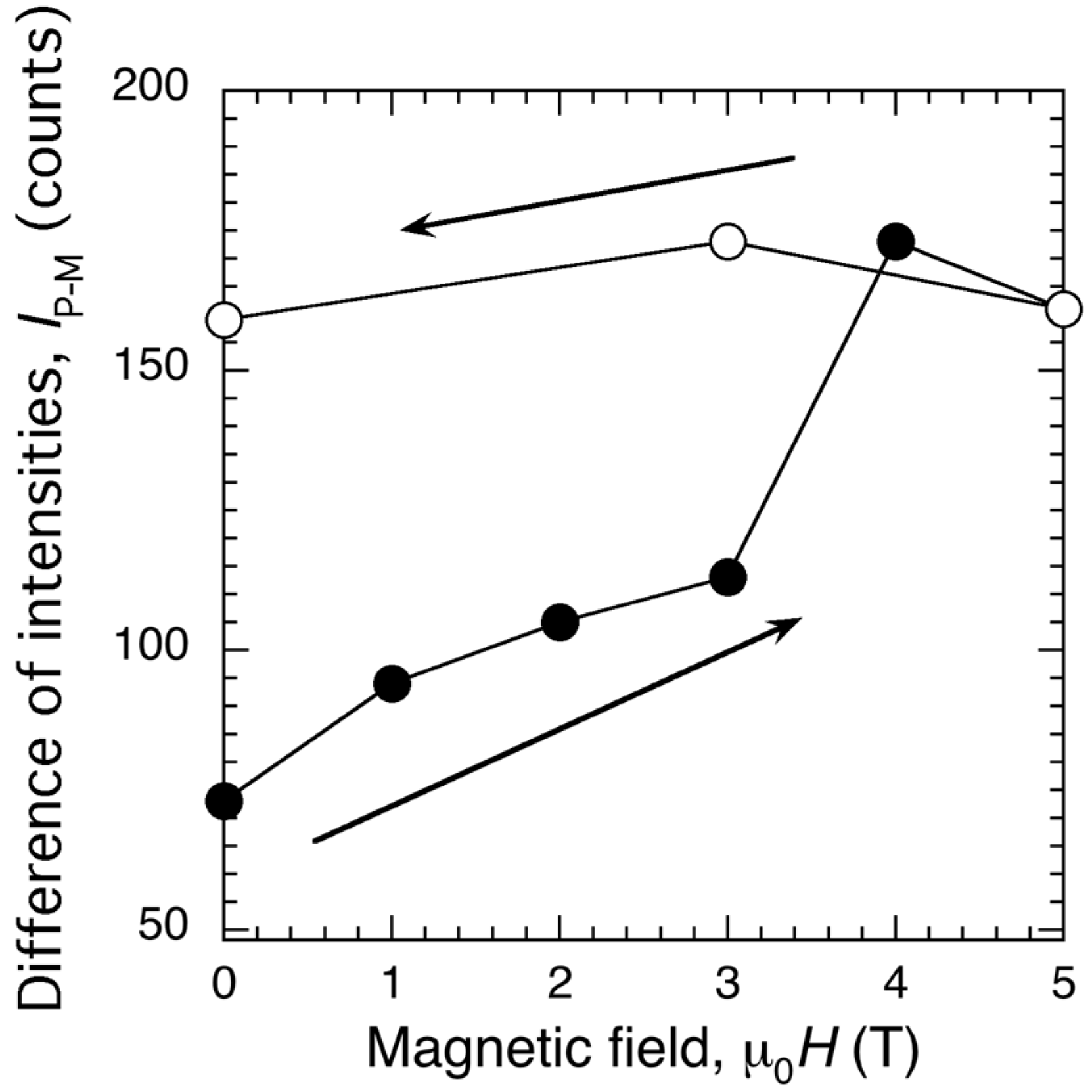 Metals 07 00364 g008