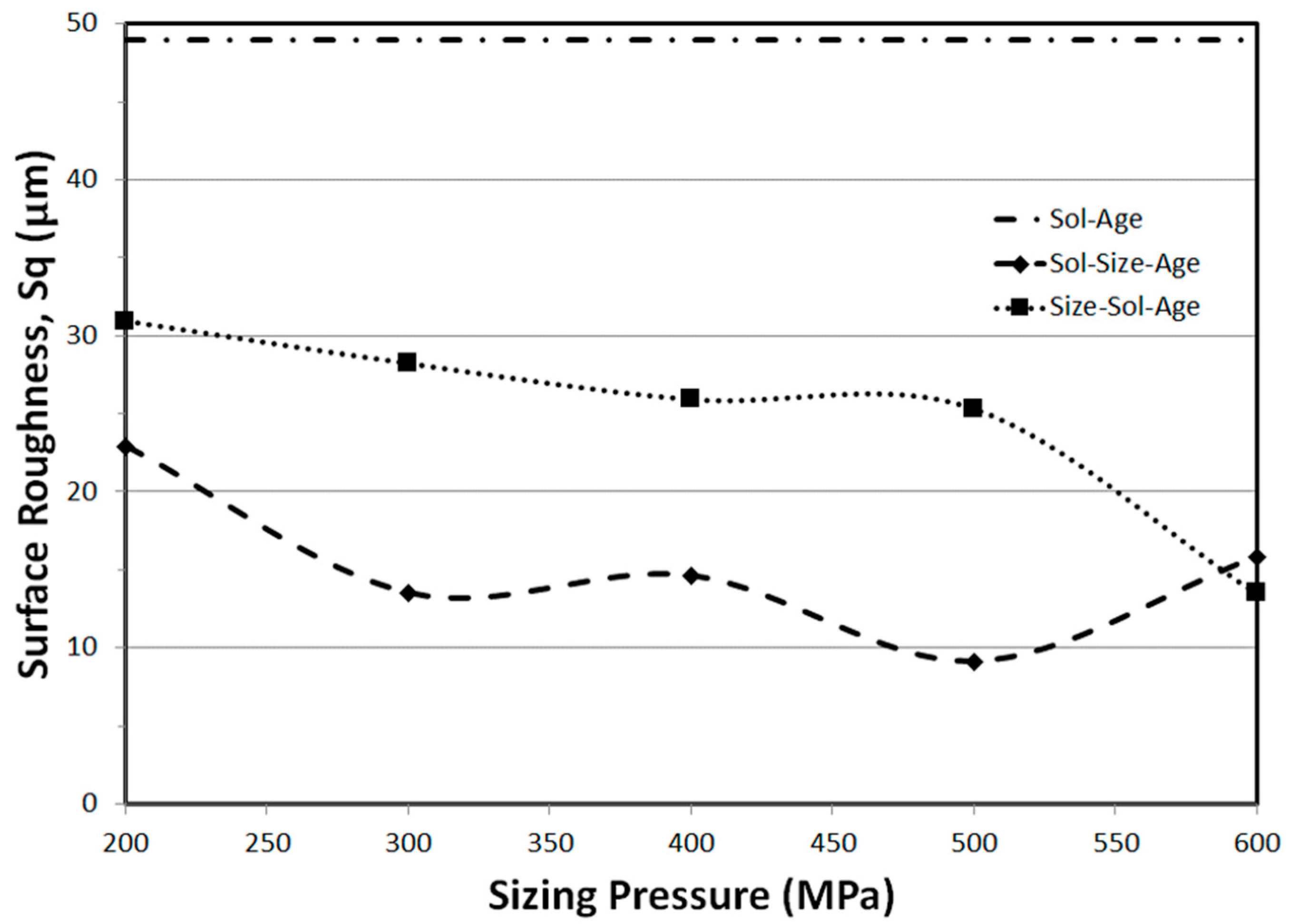 Metals 07 00370 g002 550