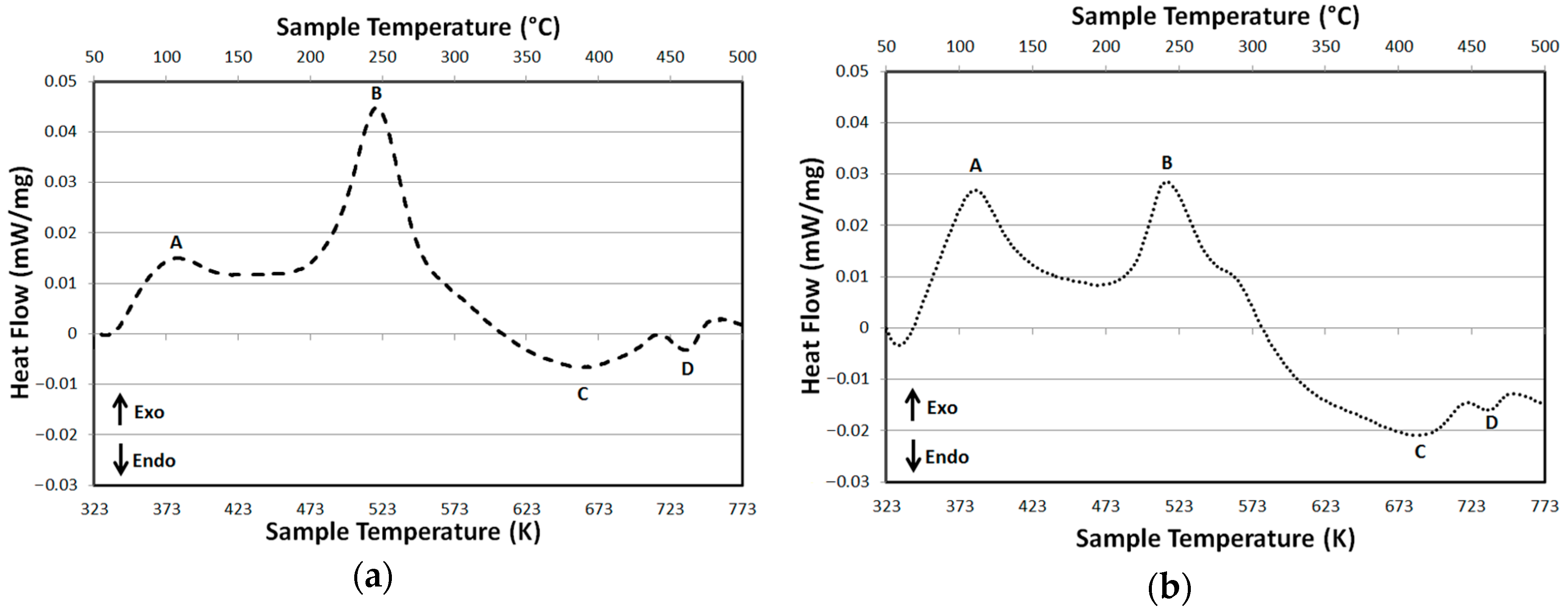 Metals 07 00370 g004 550