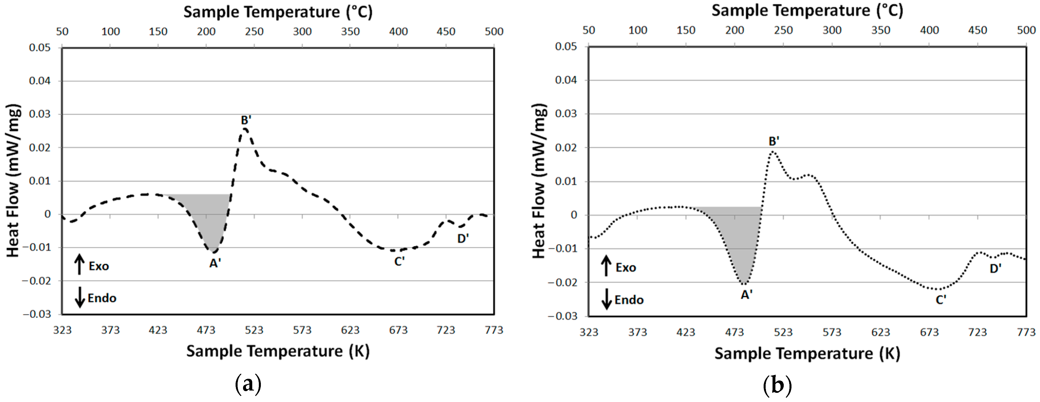 Metals 07 00370 g005 550