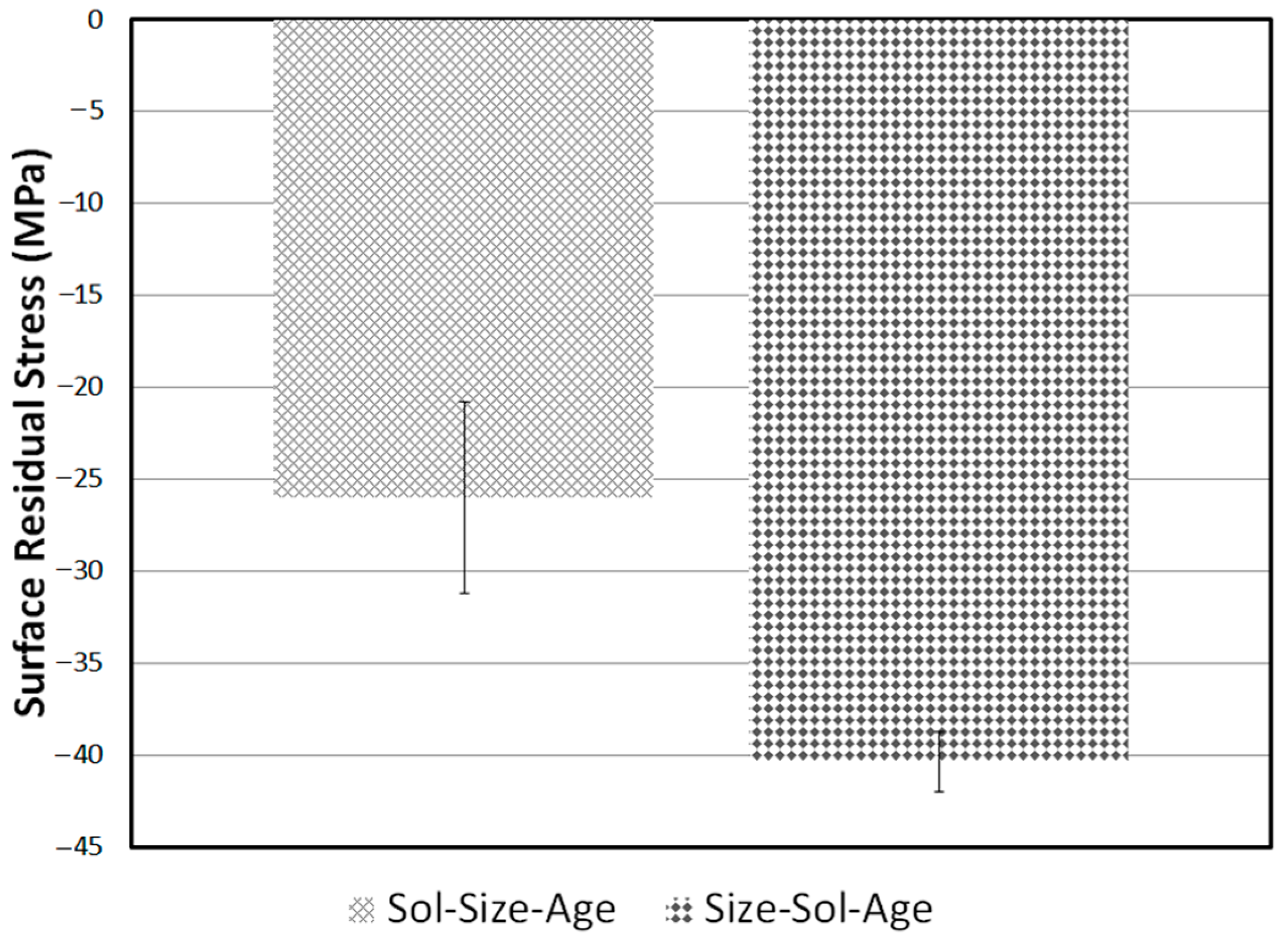 Metals 07 00370 g008 550