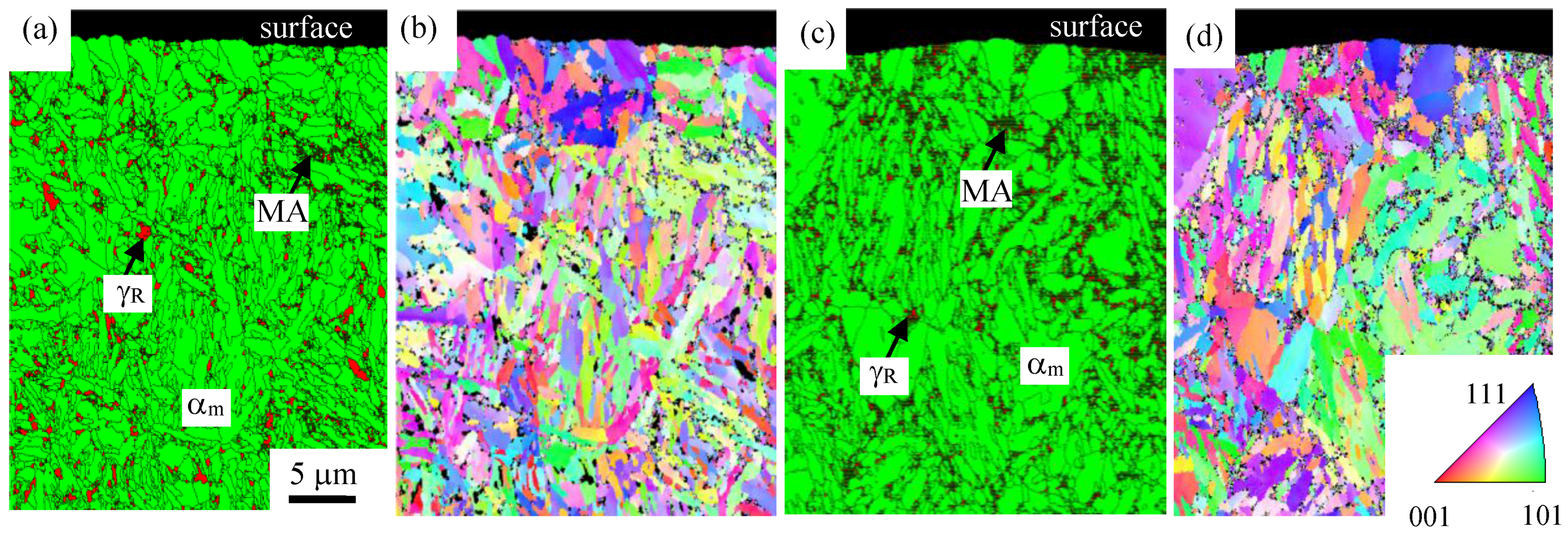 Metals 07 00375 g003 550