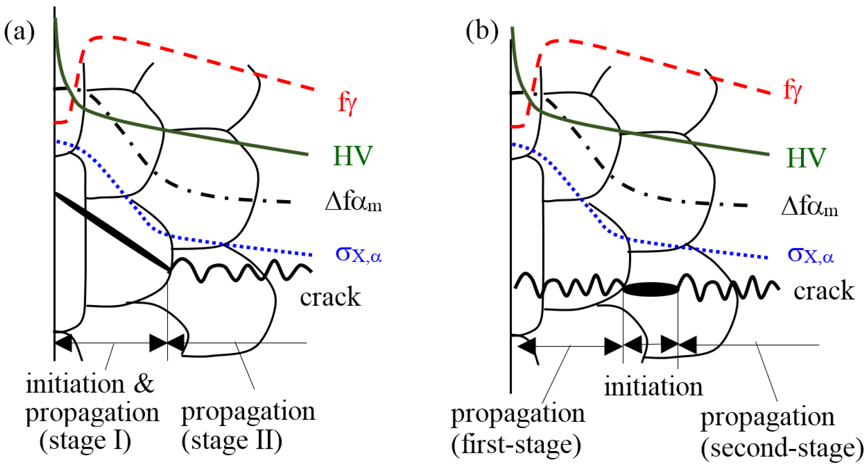 Metals 07 00375 g010 550