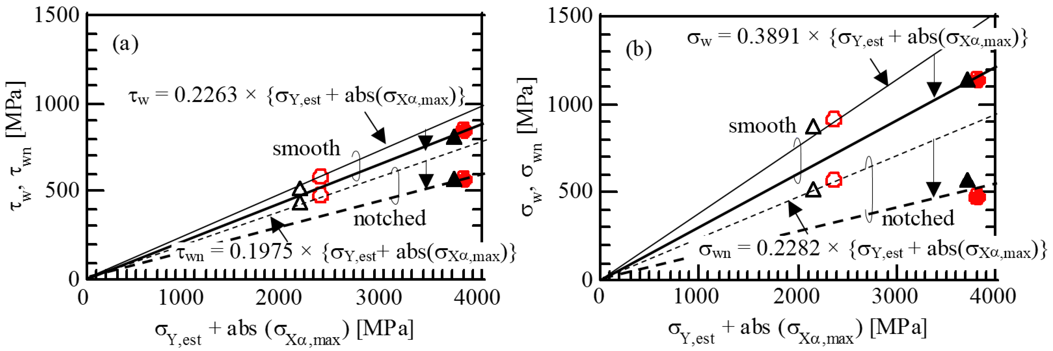 Metals 07 00375 g011 550