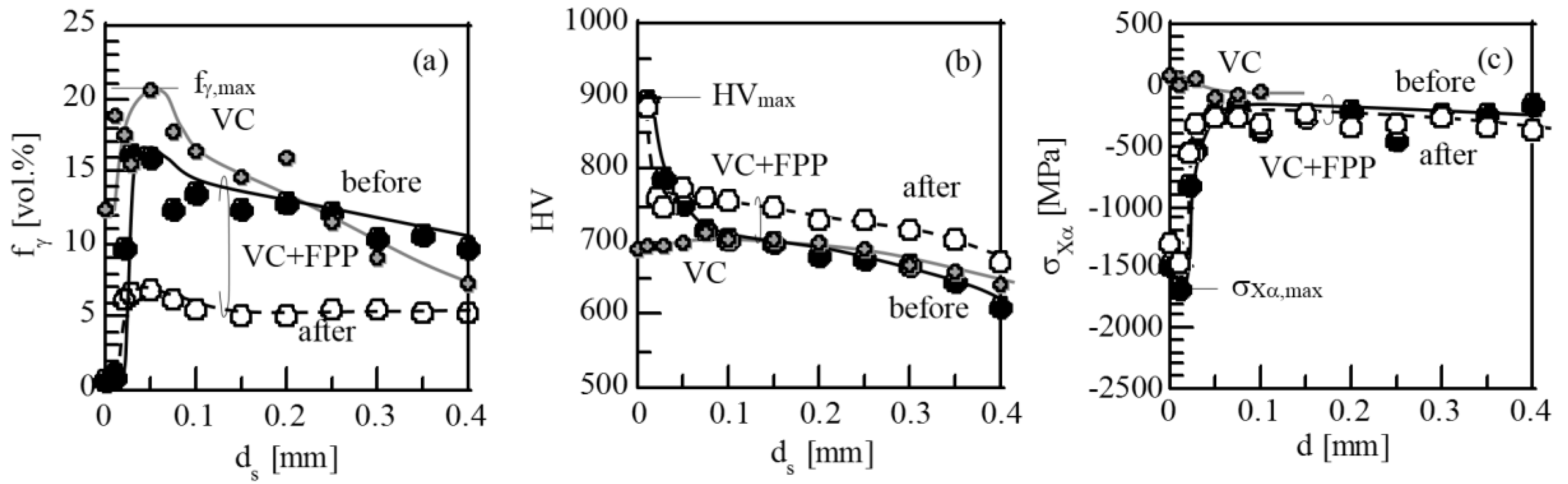 Metals 07 00375 g012 550