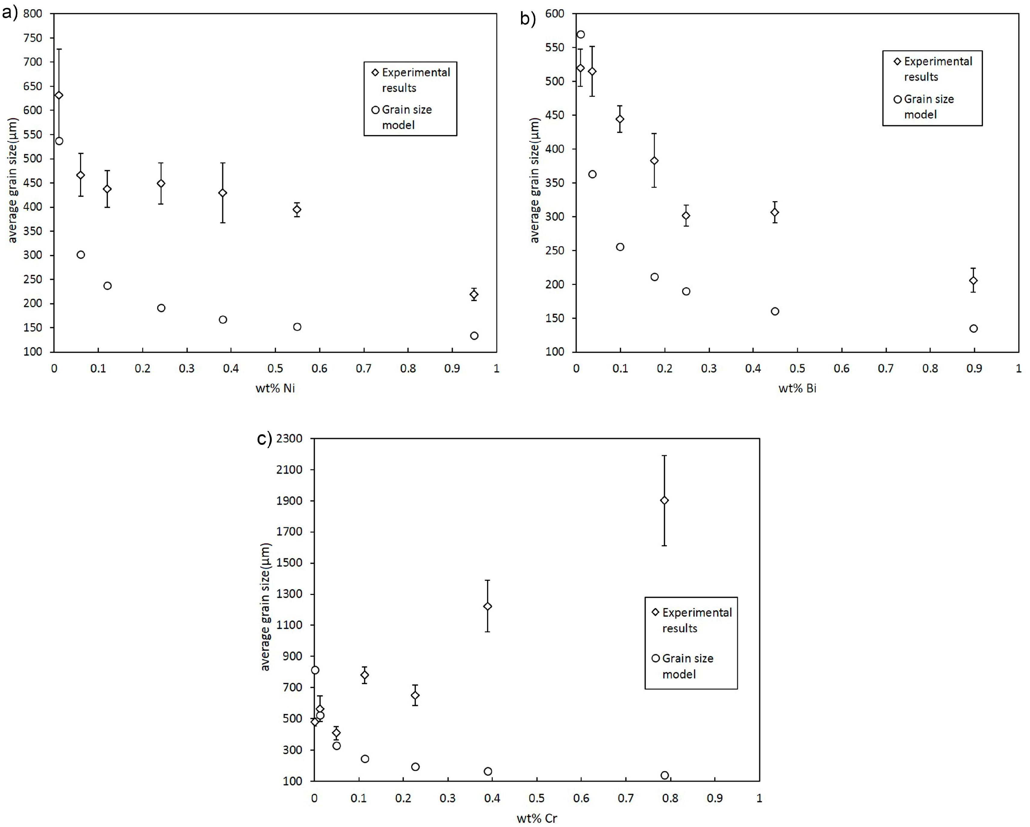 Metals 07 00383 g004 550