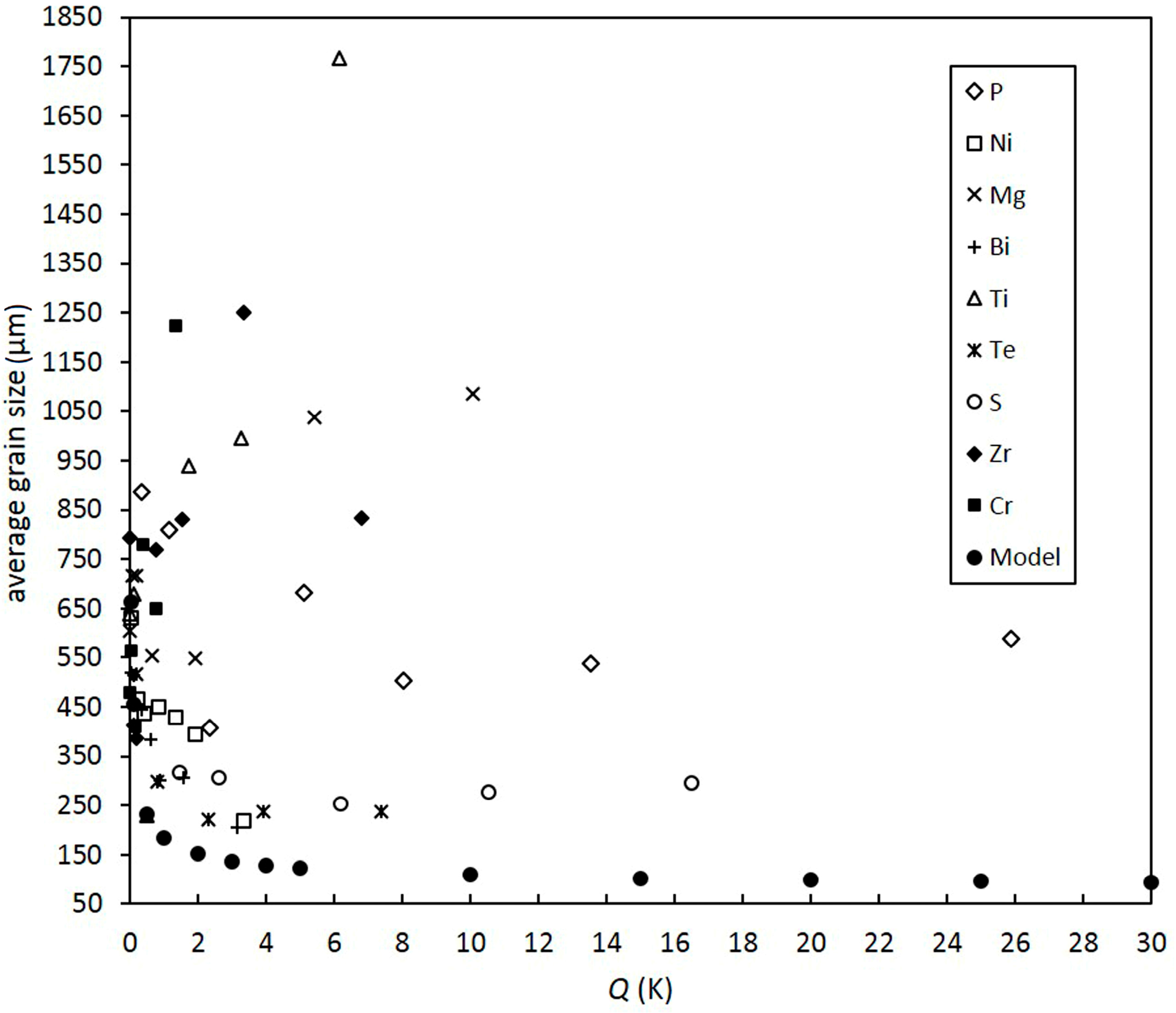 Metals 07 00383 g008 550