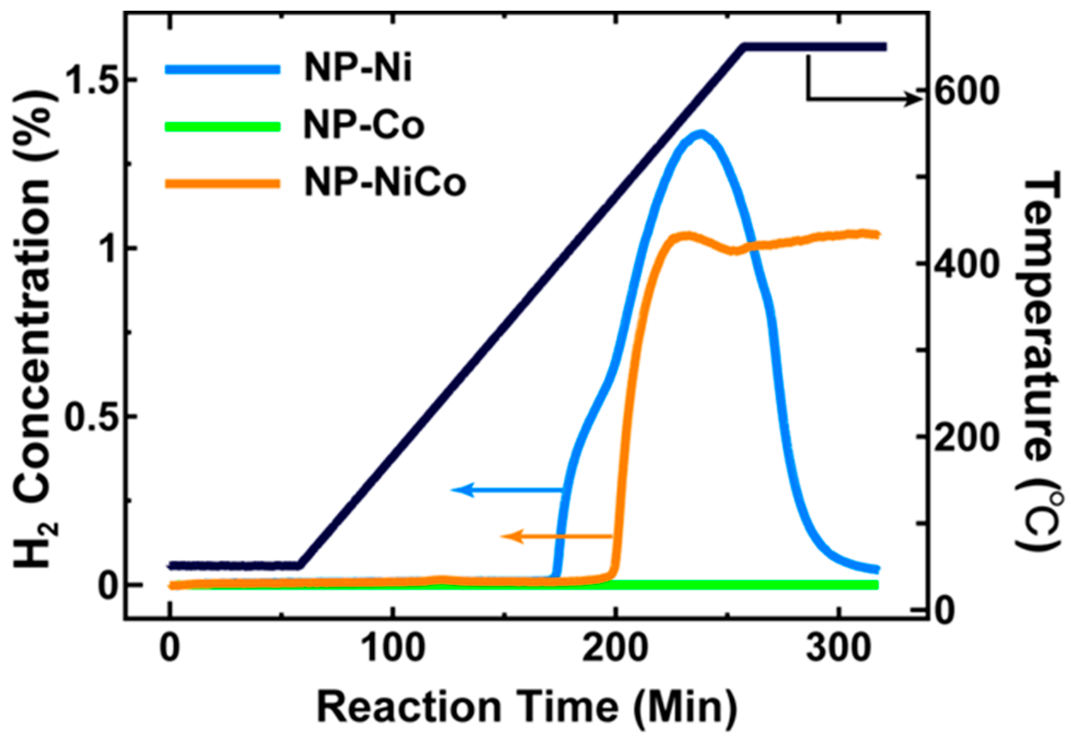 Metals 07 00406 g001 550