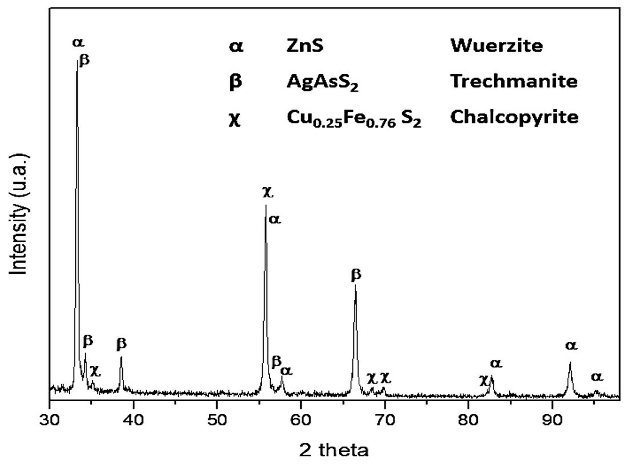 Metals 07 00411 g001