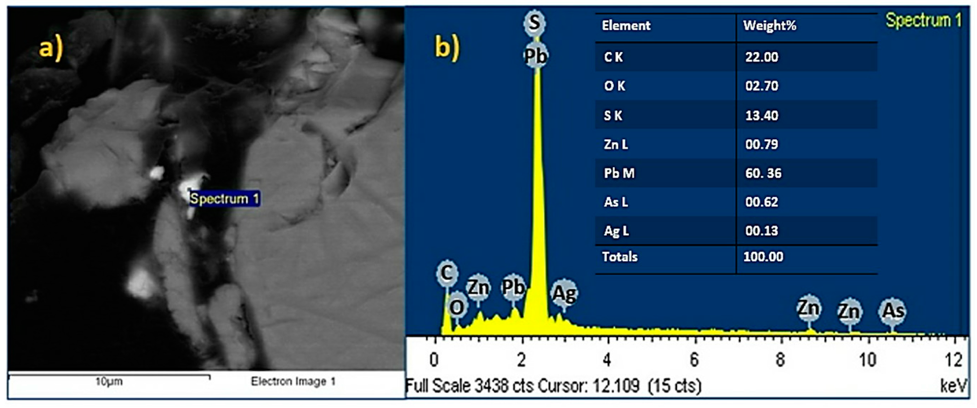 Metals 07 00411 g002