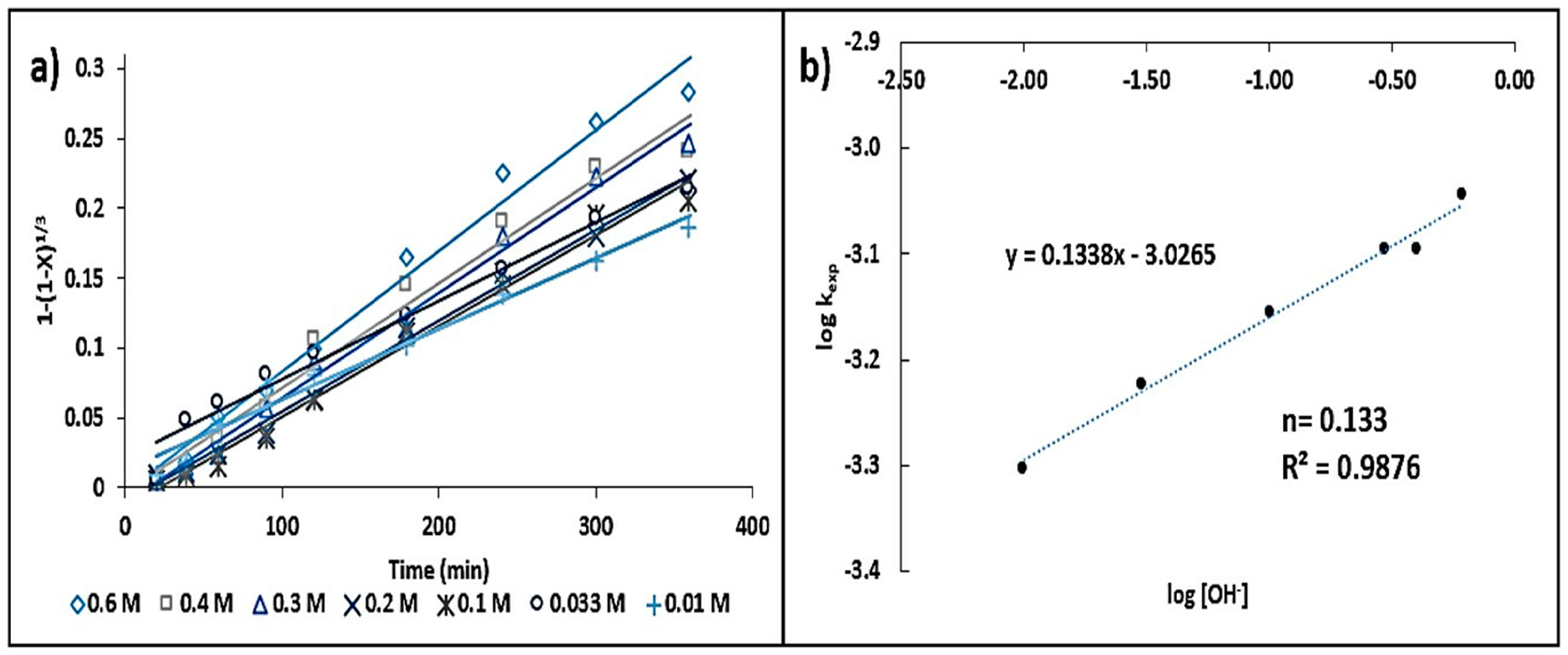 Metals 07 00411 g009