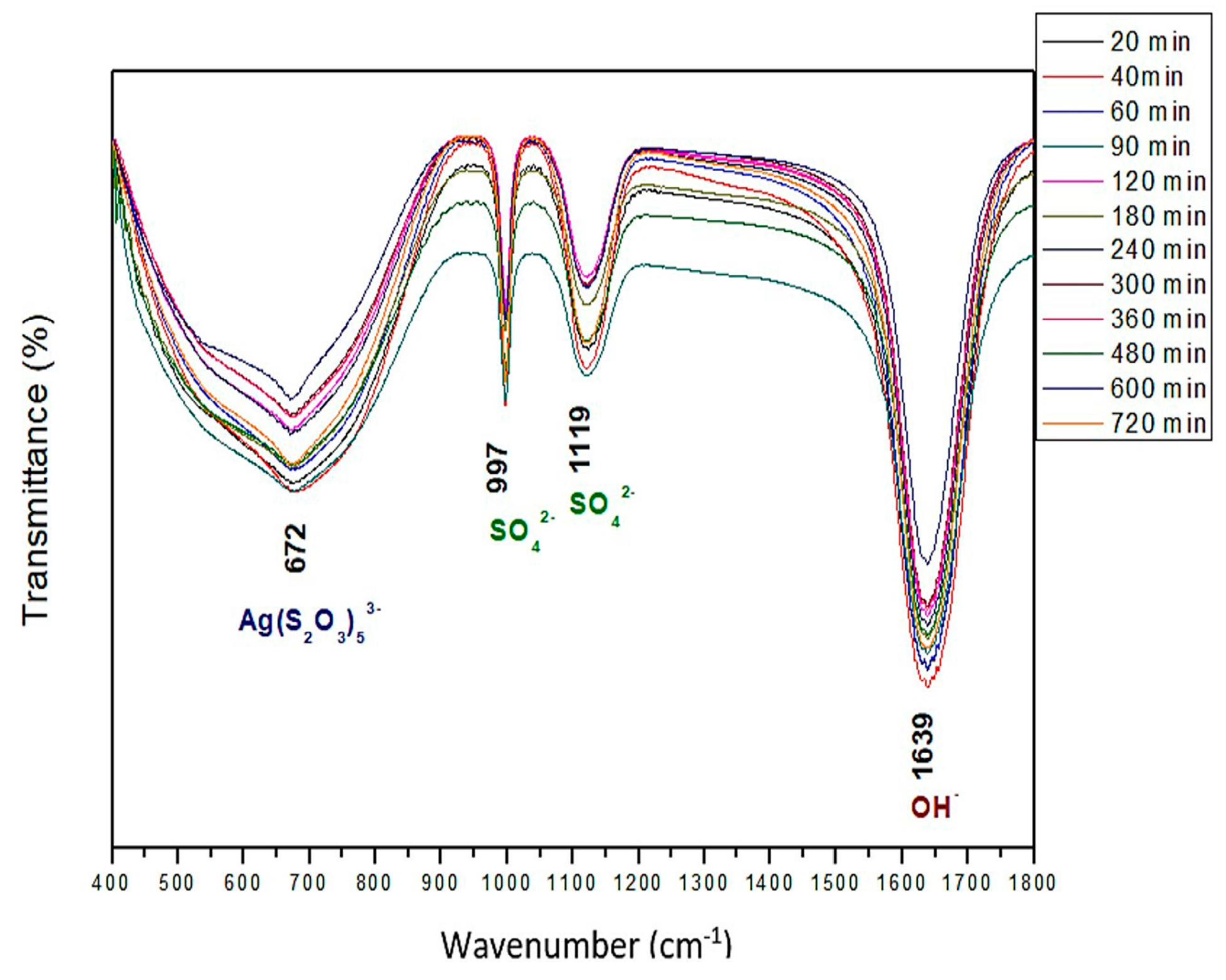 Metals 07 00411 g013